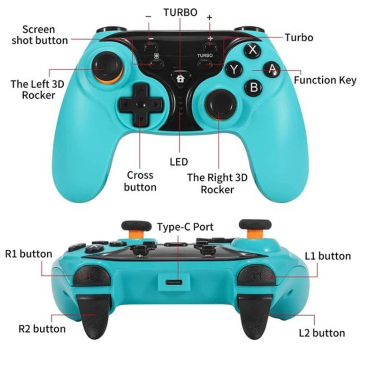 Un mando de juego turquesa con detalles negros y botones etiquetados. Incluye una cruz, dos palancas y teclas de función.