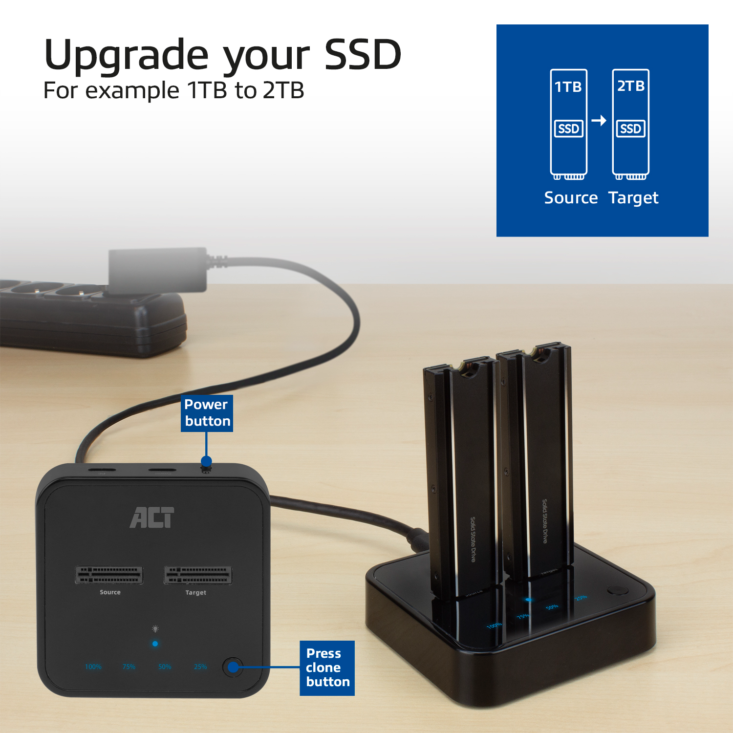 An SSD duplicator with source and target slots, connected to a power button and a clone button.