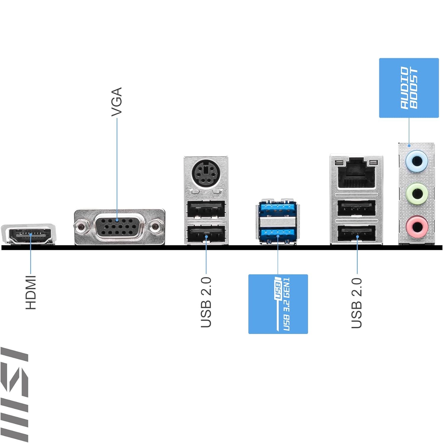 Panel trasero de una placa base con varios puertos: HDMI, USB, VGA, puertos de audio.