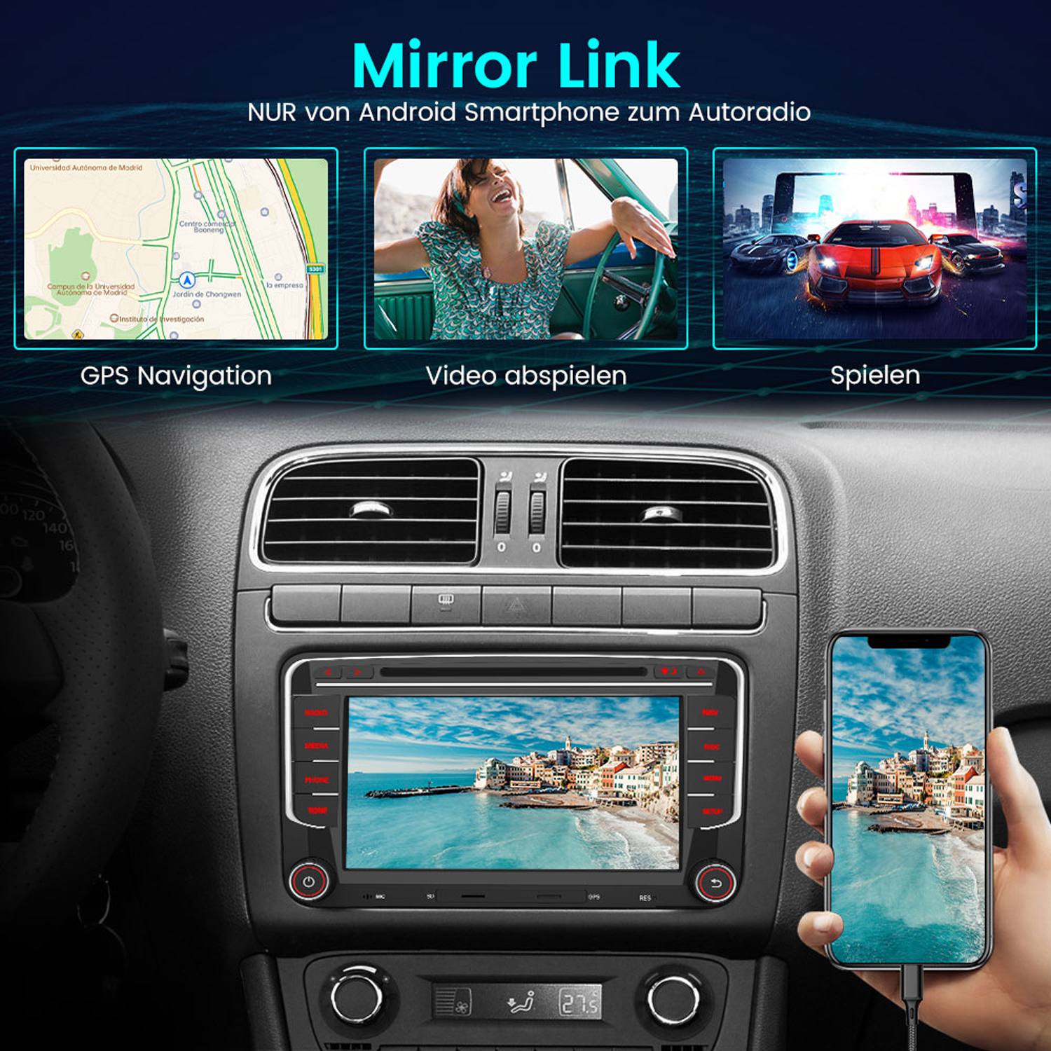 Ein Armaturenbrett mit Bildschirm. Der Bildschirm zeigt GPS, Videowiedergabe und Gameplay. Der Hintergrund ist ein Auto.