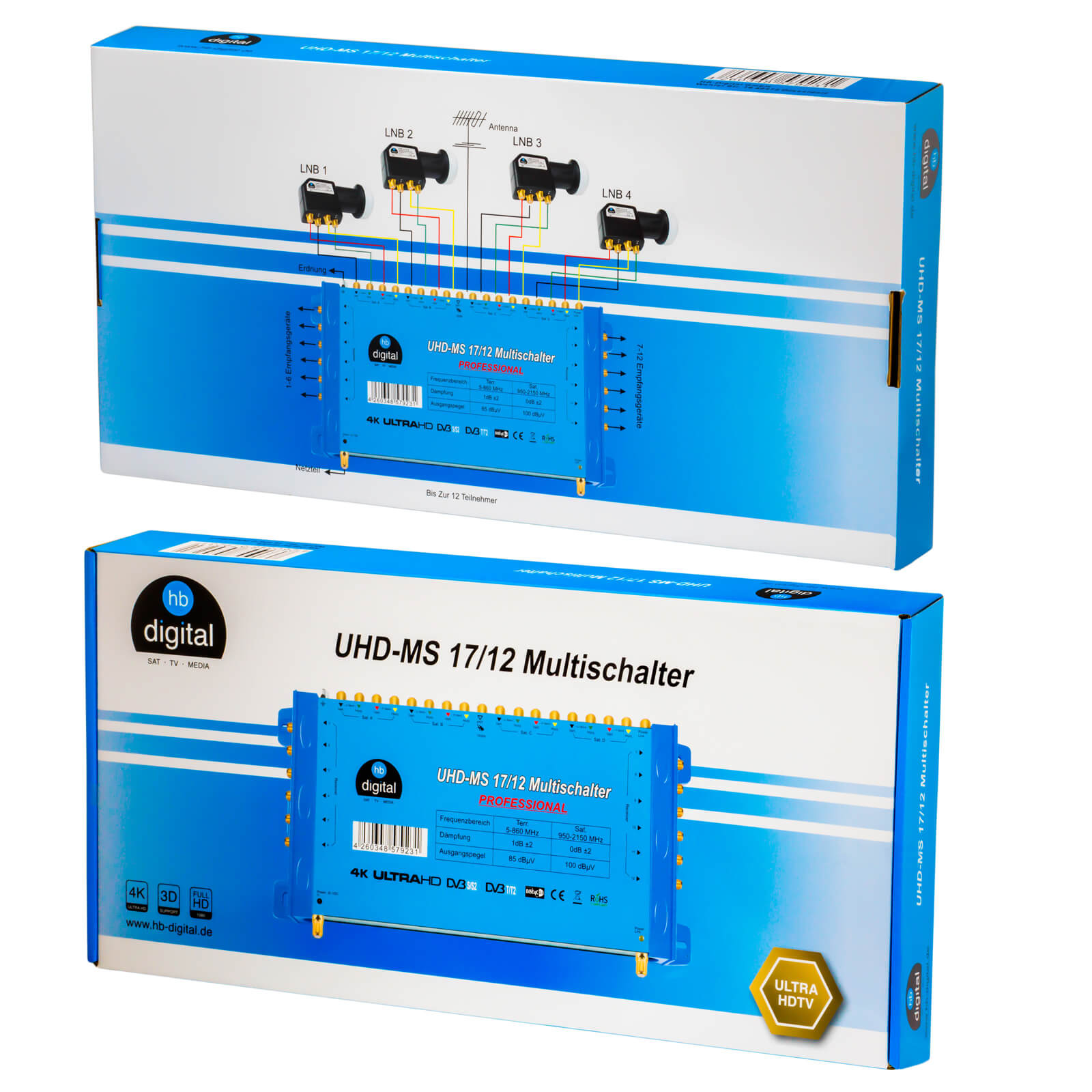 Zwei Kartons eines UHD-MS 17/12 Multischalters. Die obere Box zeigt das Produkt und das Schaltbild.