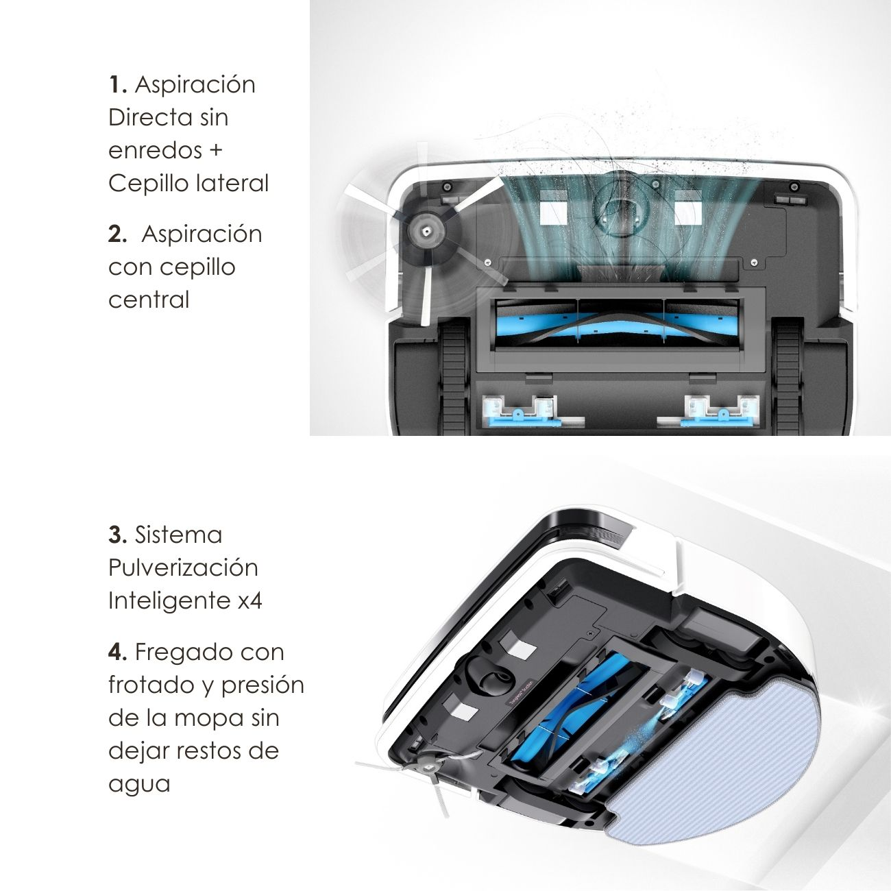 Diagrama de una aspiradora robótica blanca con funciones de limpieza etiquetadas.