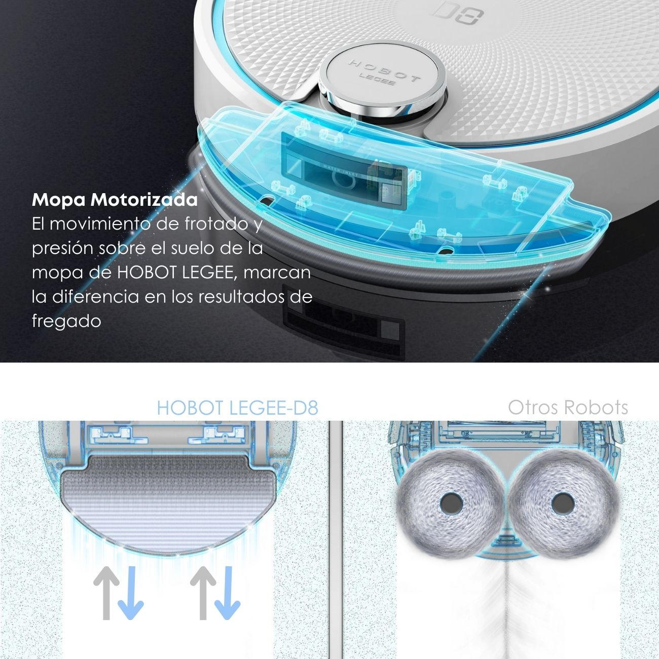 Detalle de aspiradora robot. Comparación de movimiento de trapeado y resultados.