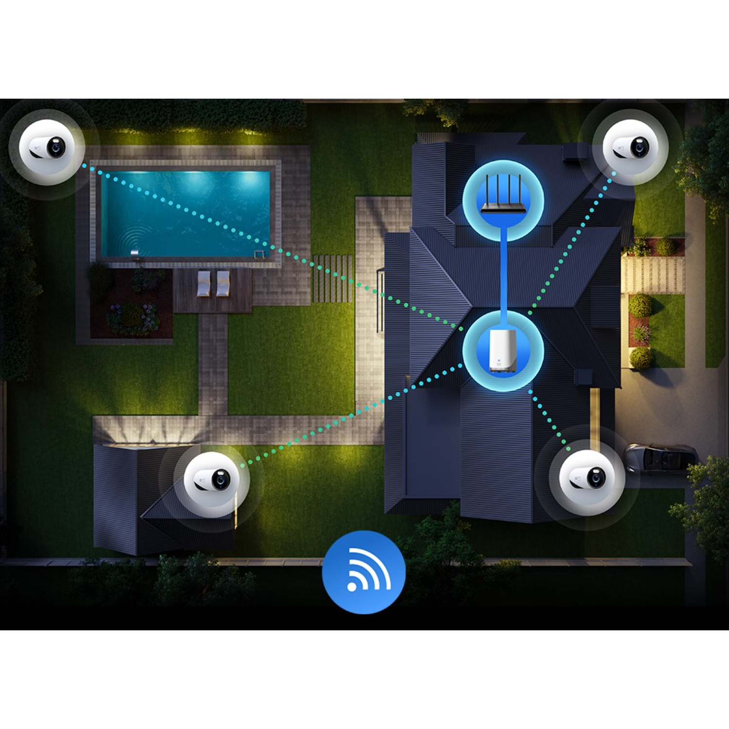 Widok z góry na dom z kamerami bezpieczeństwa, basenem i routerem WiFi. Zdjęcie zrobione w nocy.