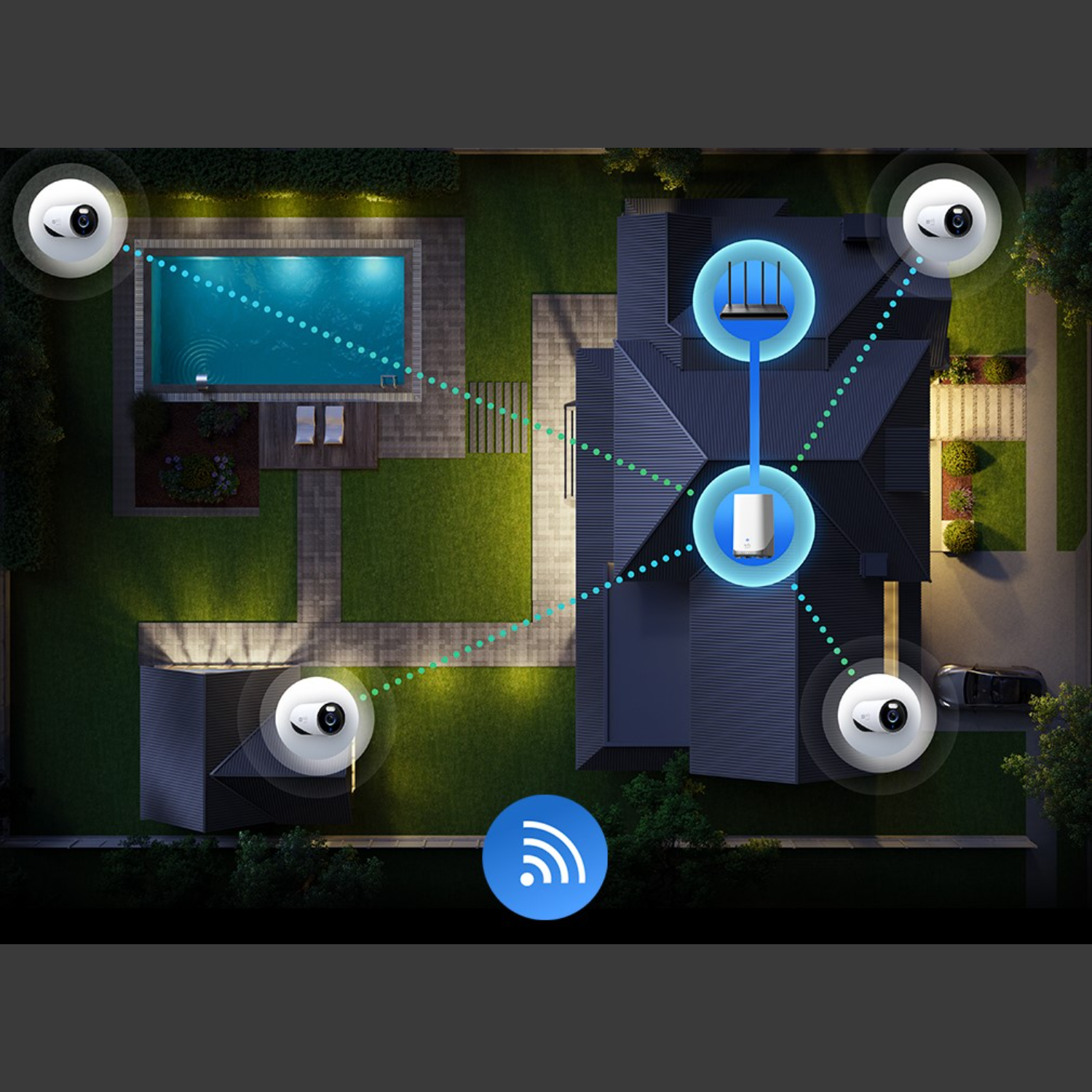 Widok z góry na dom z kamerami bezpieczeństwa, basenem i ikoną wifi.