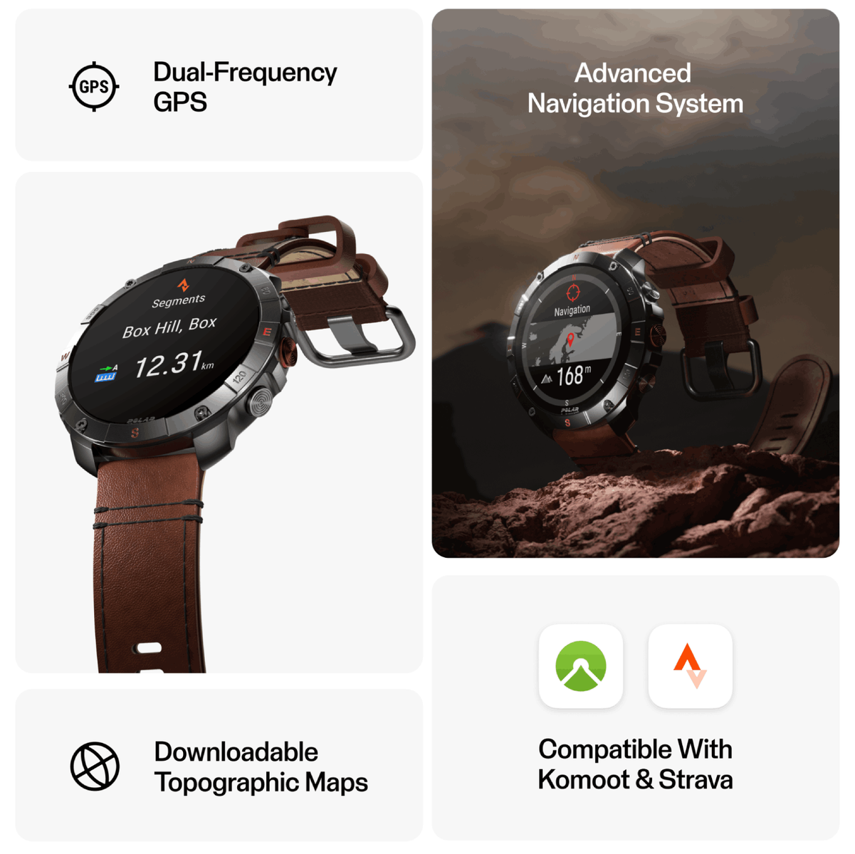 Smartwatch e icone correlate su sfondo bianco. L'orologio mostra la navigazione sul suo schermo rotondo.