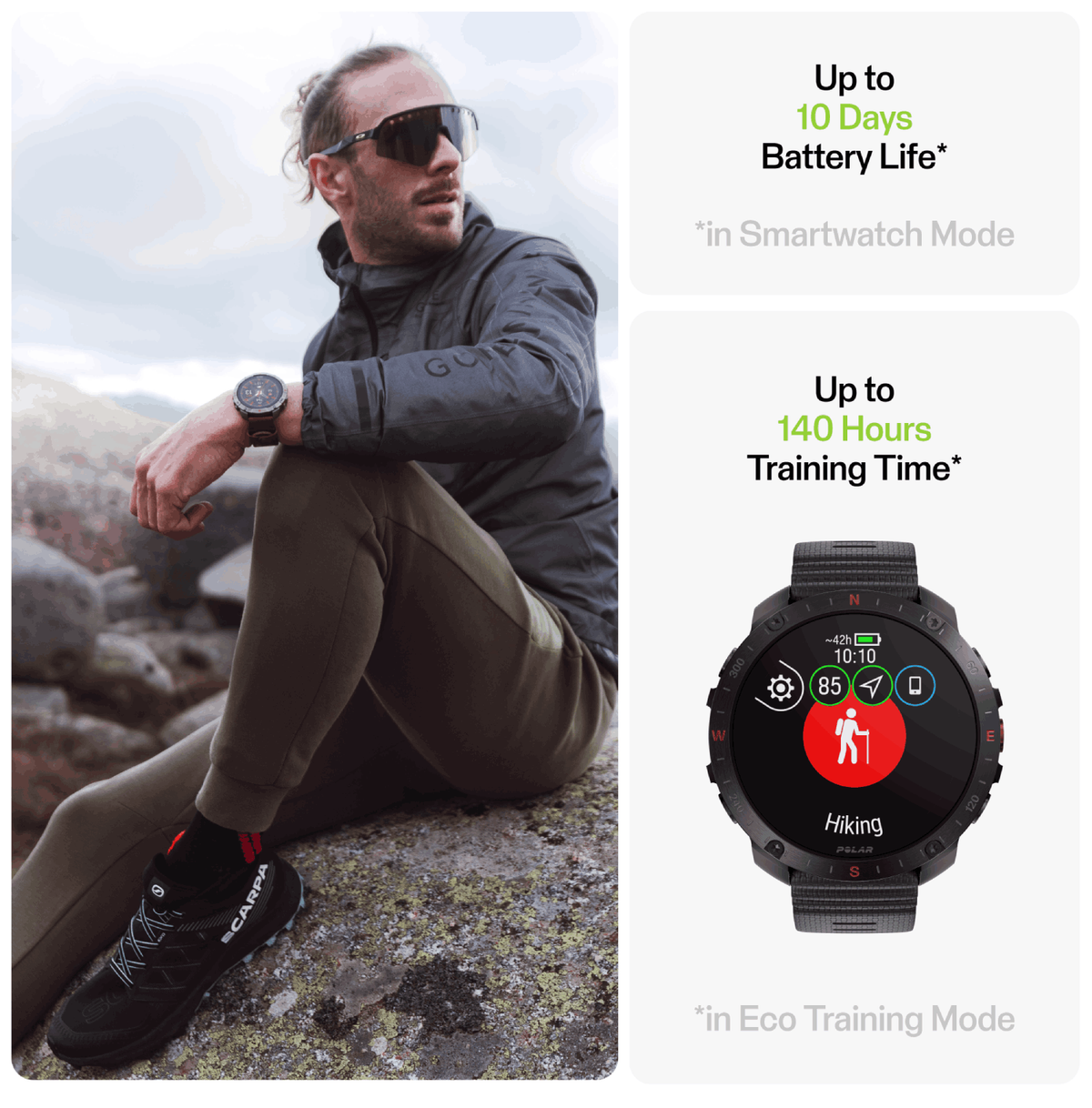 Un uomo con occhiali da sole e smartwatch, e uno smartwatch con statistiche di allenamento, con testo.