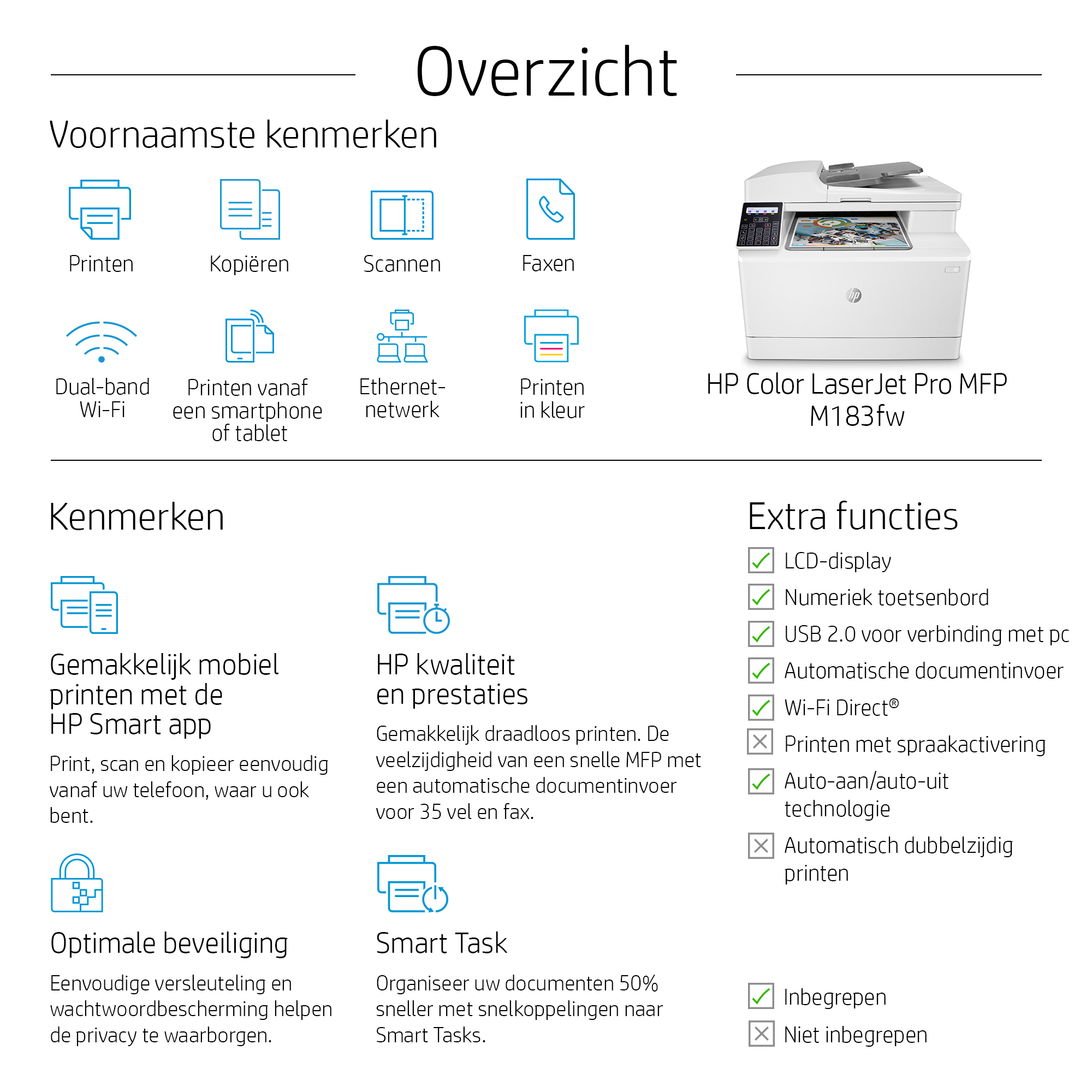 Przegląd drukarki z ikonami funkcji i punktami w języku niderlandzkim.