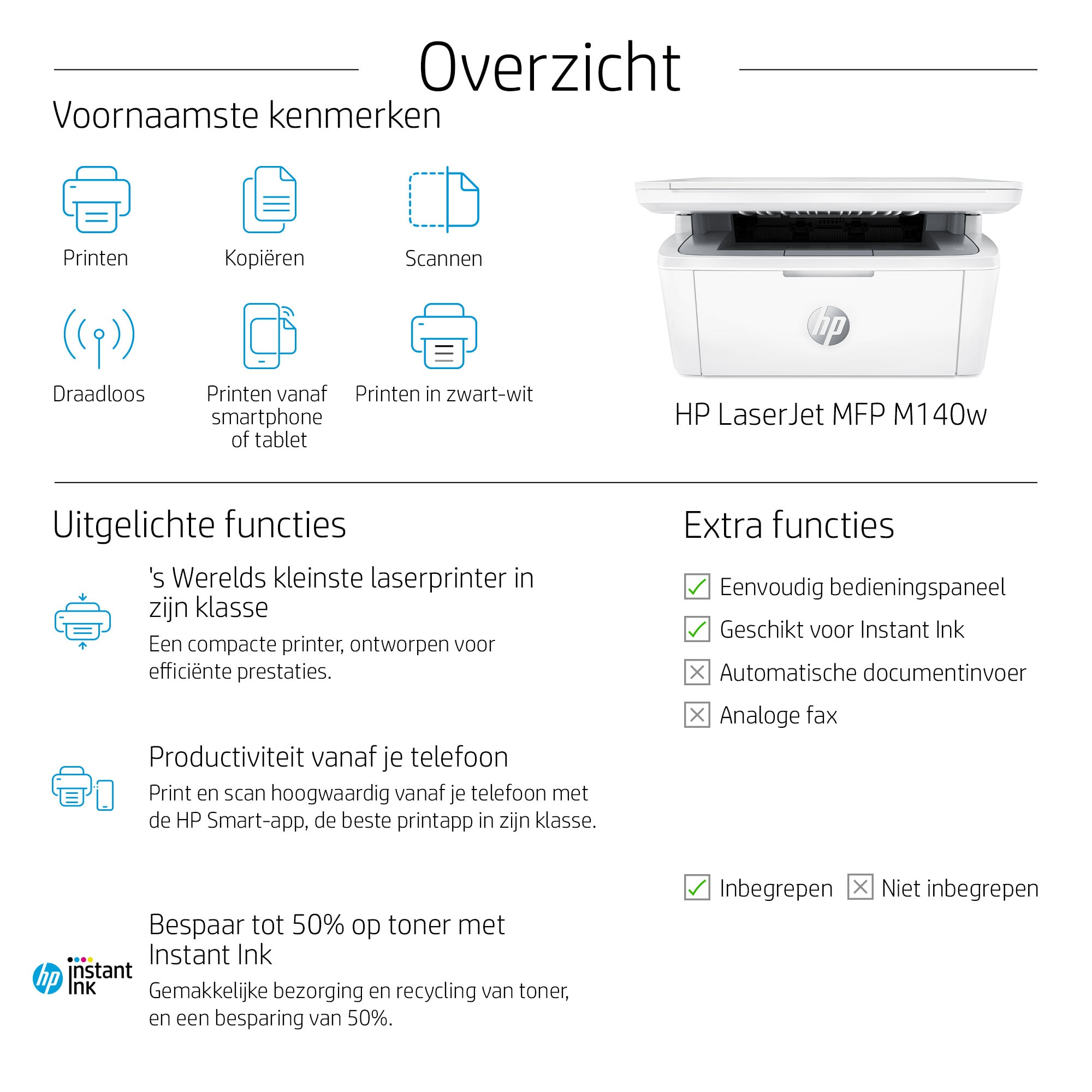 Druck- und Scan-Funktionen eines HP LaserJet MFP M140w Druckers, mit Symbolen und Text.