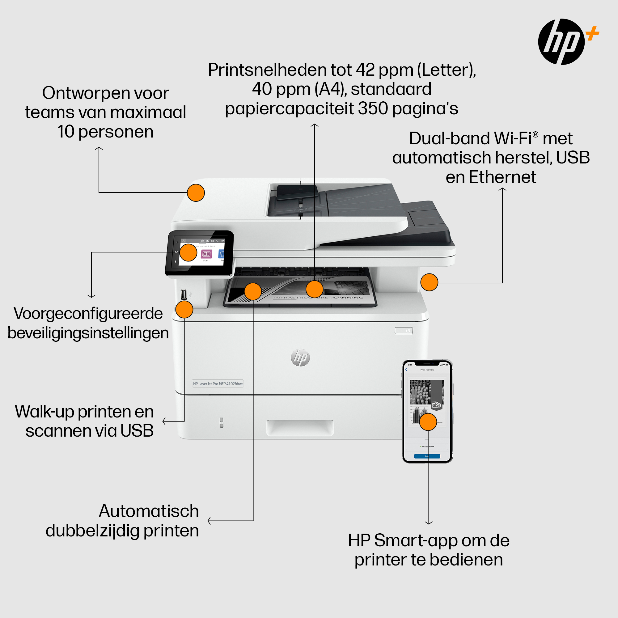 Drukarka z adnotacjami, ikoną aplikacji HP Smart i smartfonem na biurku.