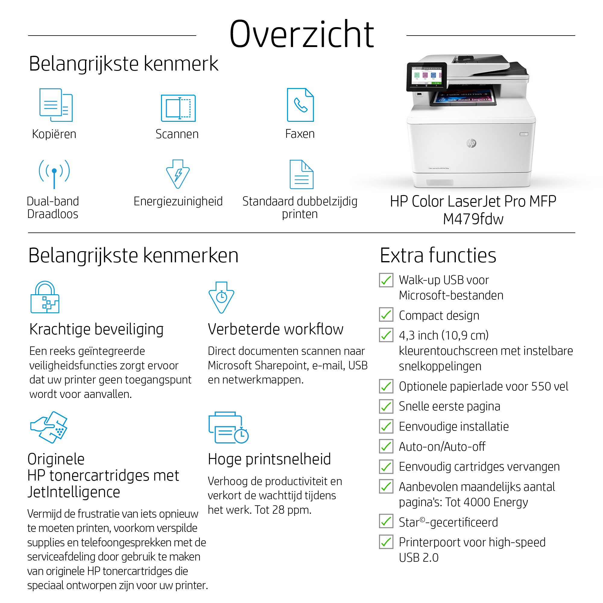 Schemat funkcji drukarki, w tym kopiowanie, skanowanie, faksowanie i inne. Biała drukarka po prawej stronie.
