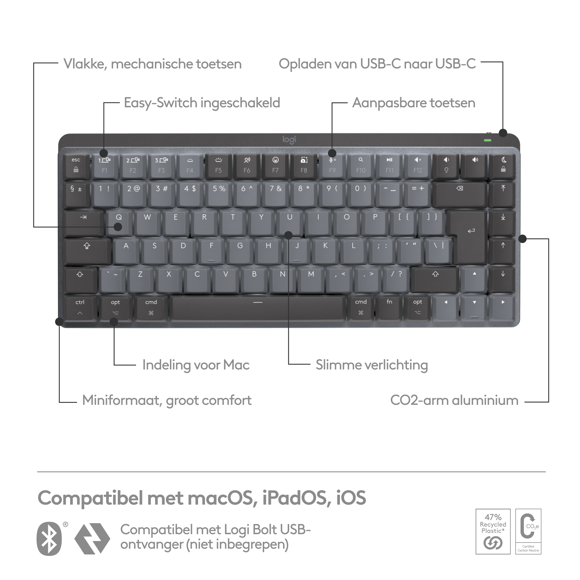 Un teclado con múltiples teclas y etiquetas sobre un fondo blanco.