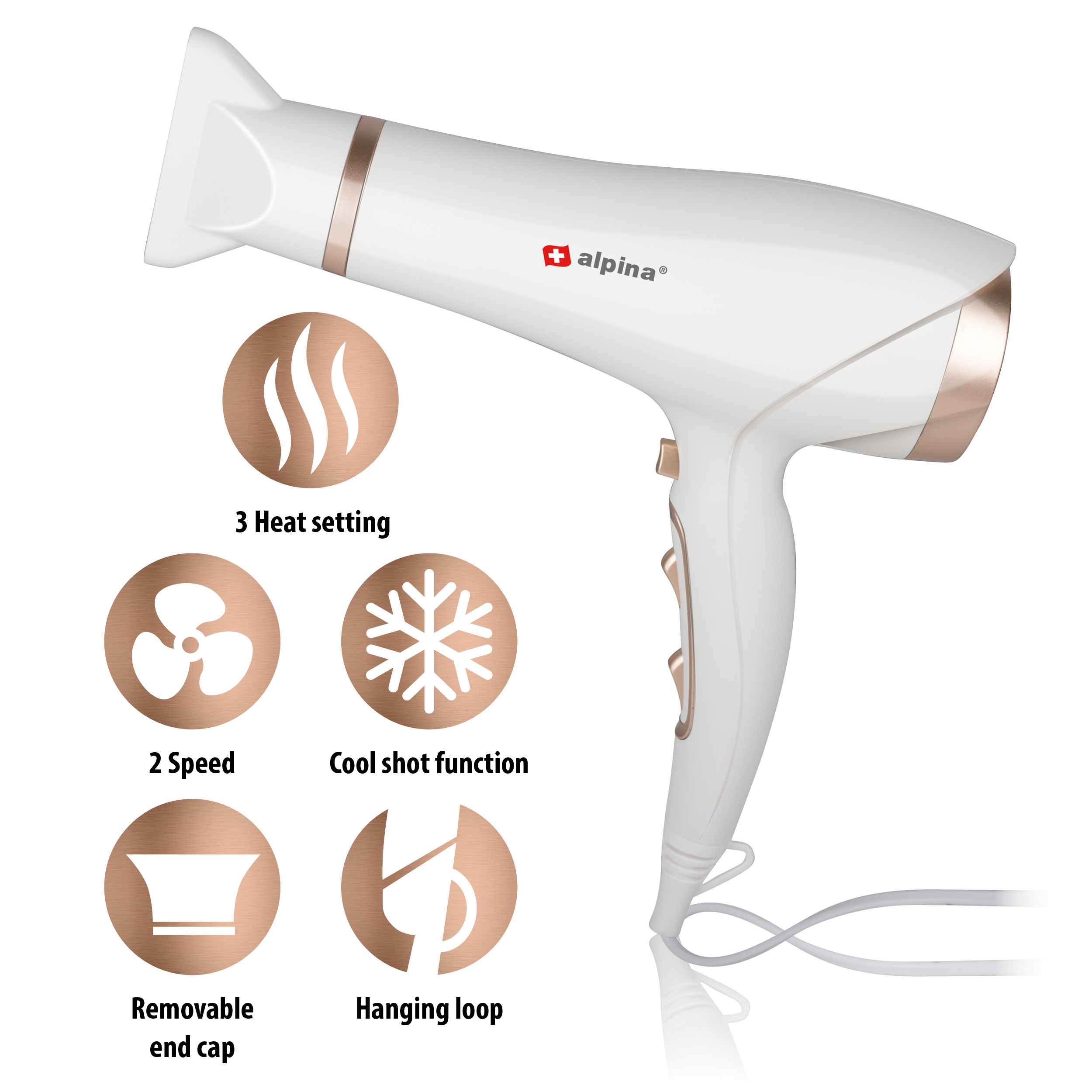 Witte haardroger met roségouden accenten en pictogrammen. Functies zijn warmte-instellingen, snelheid en koude lucht.