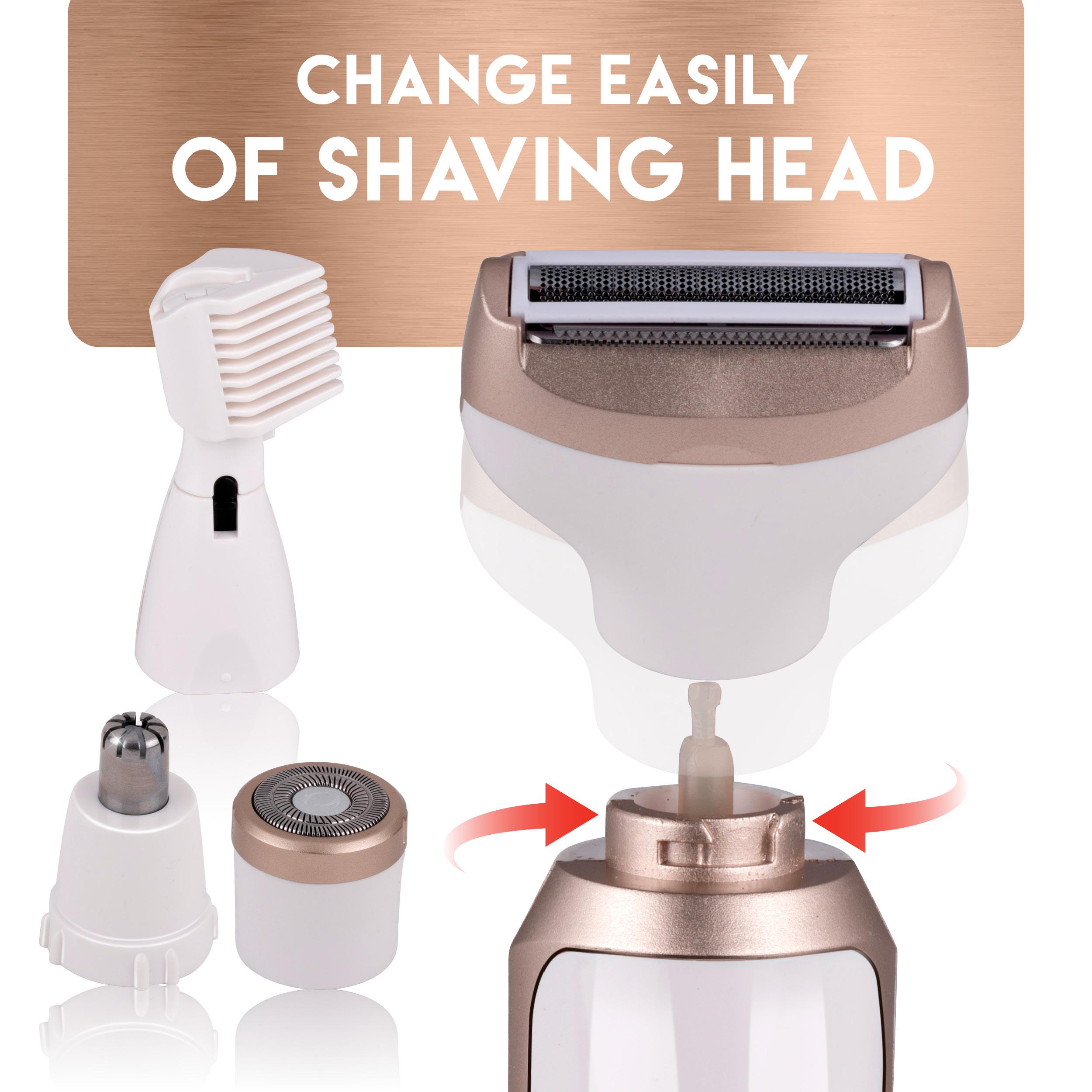 Rasierkopf Teile mit der Überschrift „CHANGE EASILY OF SHAVING HEAD“ auf weißem Hintergrund.