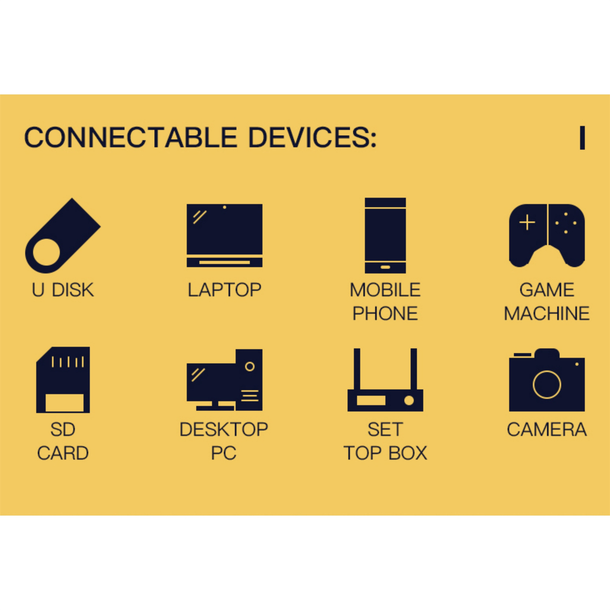 Symbole für anschließbare Geräte wie USB-Laufwerk, Laptop, Handy, Spiel, SD-Karte, PC, Set-Top-Box und Kamera.