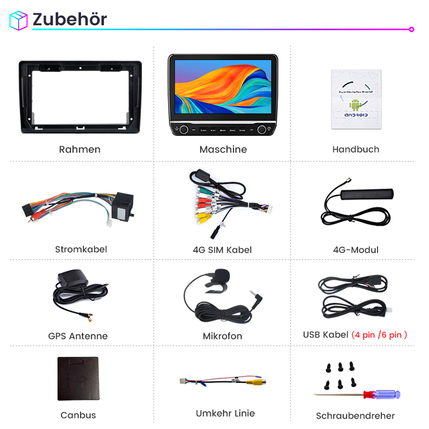 Autoradiokomponenten, Rahmen, Bildschirm, Handbuch, Kabel, SIM, Modul, Antenne, Mikrofon, USB, Canbus, Linie, Schraubendreher.