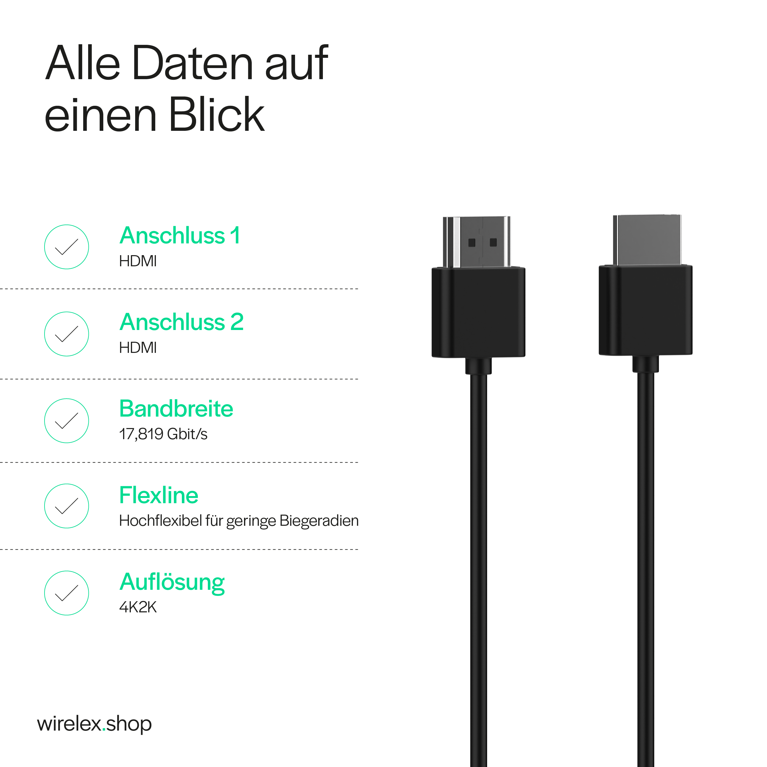 Zwei schwarze HDMI-Kabel mit Beschreibungen: Anschluss 1, Anschluss 2, Bandbreite, Flexline, Auflösung.