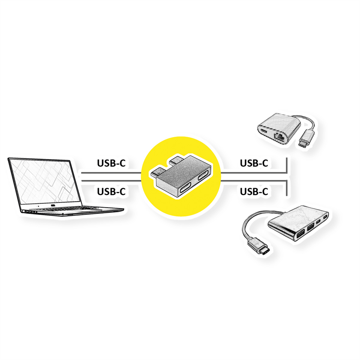 Schéma d'un ordinateur portable connecté à un hub, avec câbles USB-C et deux adaptateurs.