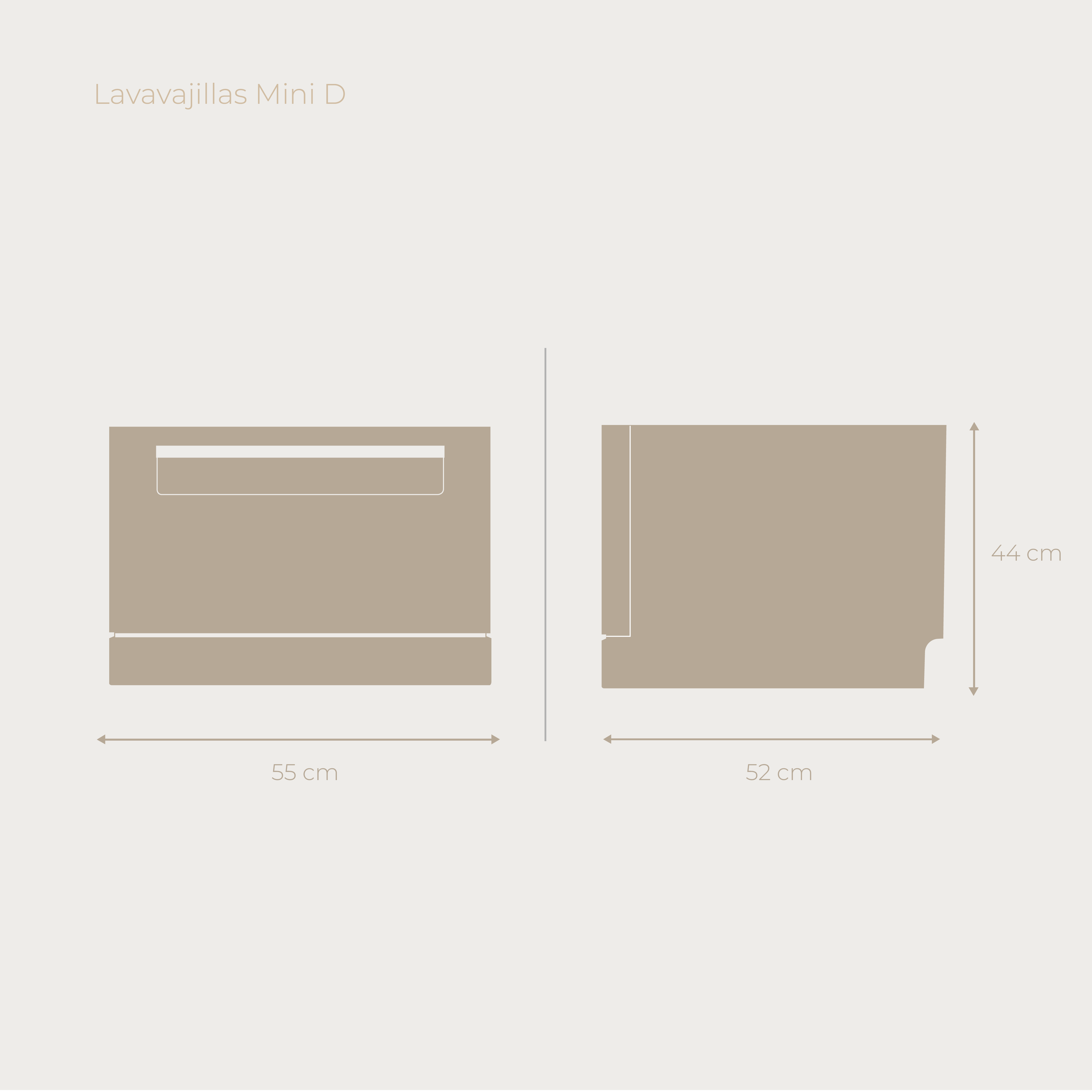 Schema di un'unità lavastoviglie Lavavajillas Mini D, con dimensioni etichettate.