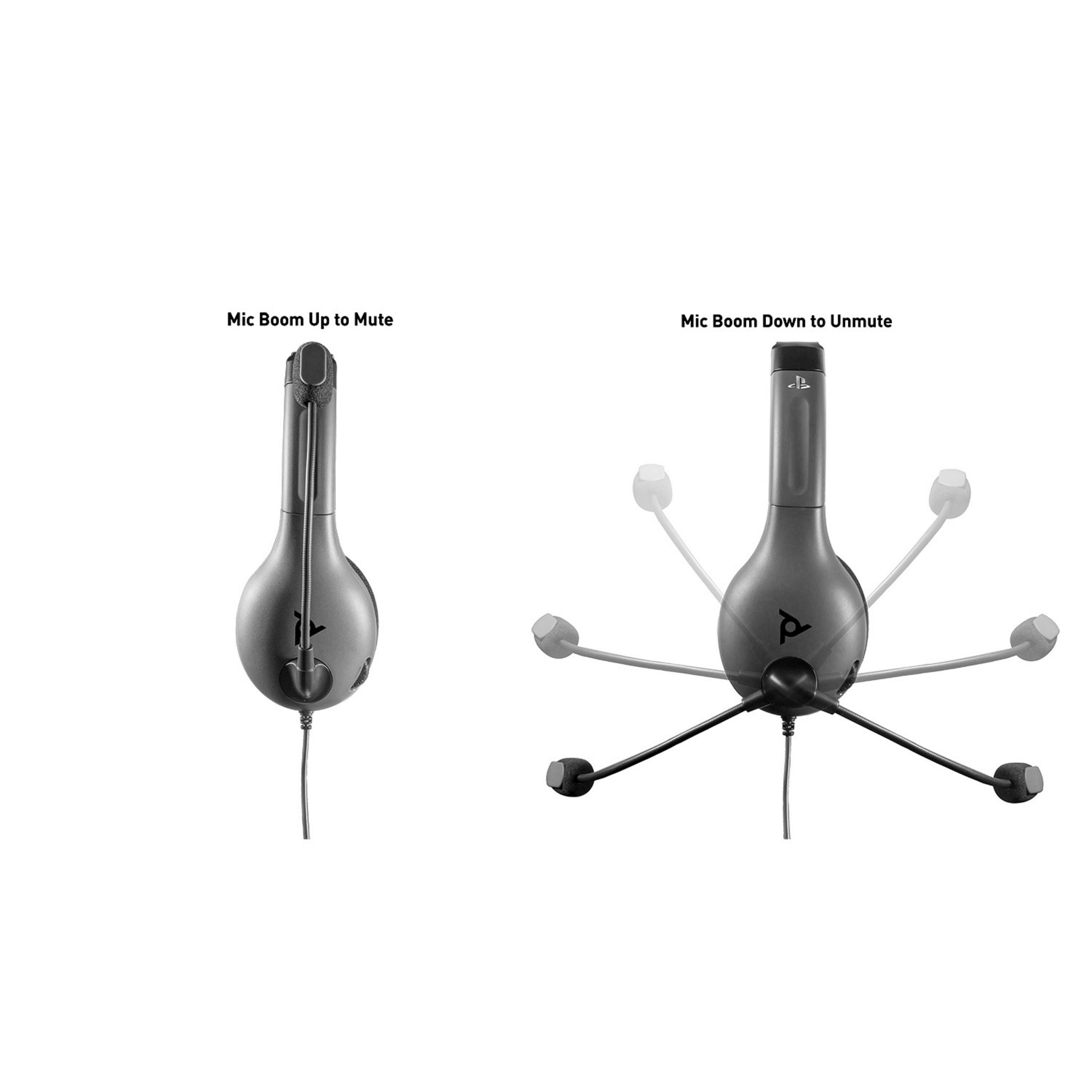Dwa zestawy słuchawkowe: jeden w górę, jeden w dół. W górę, aby wyciszyć, w dół, aby włączyć.