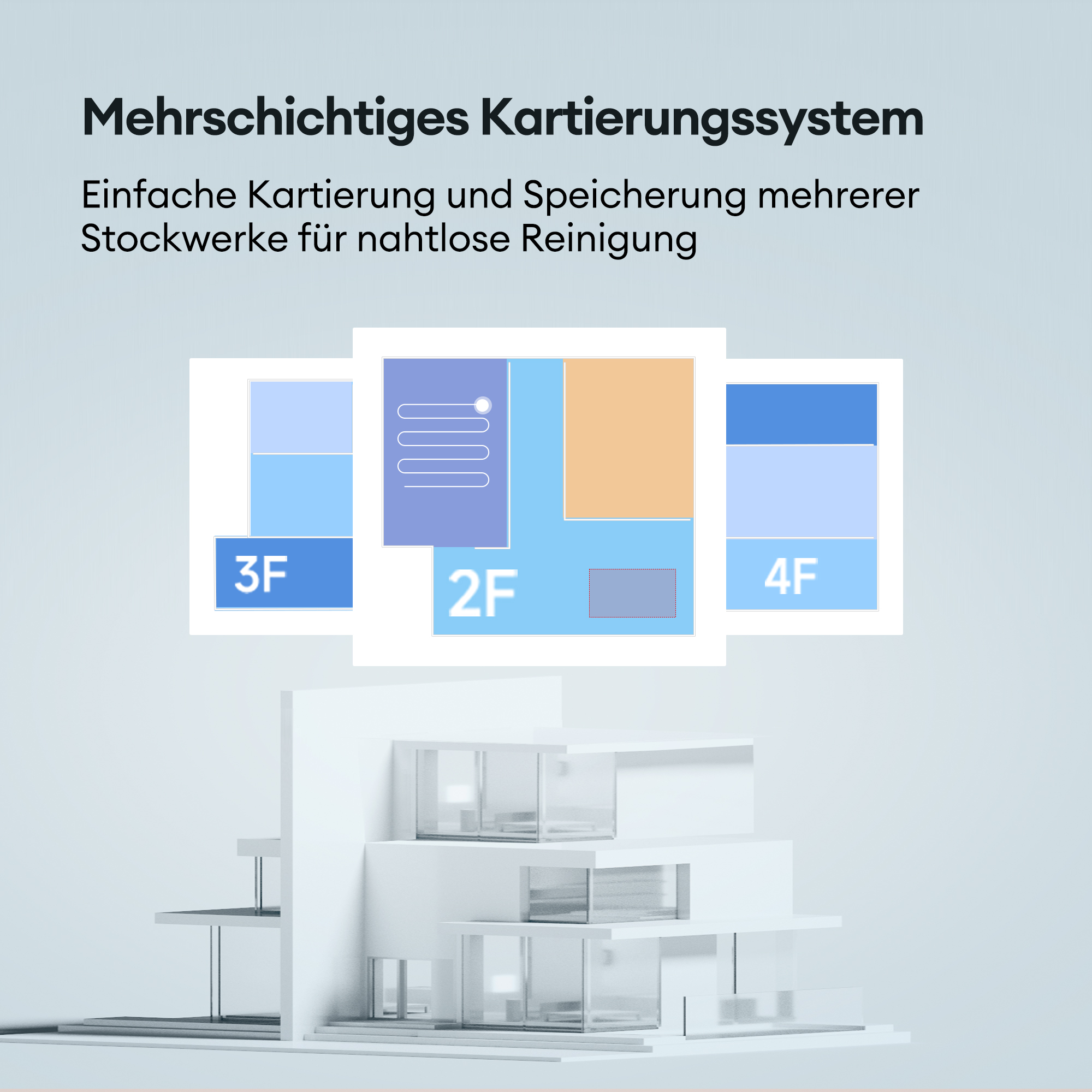 Diagramm, das ein Mehrschicht-Kartierungssystem für ein Haus zeigt. 3 Stockwerke werden gezeigt.