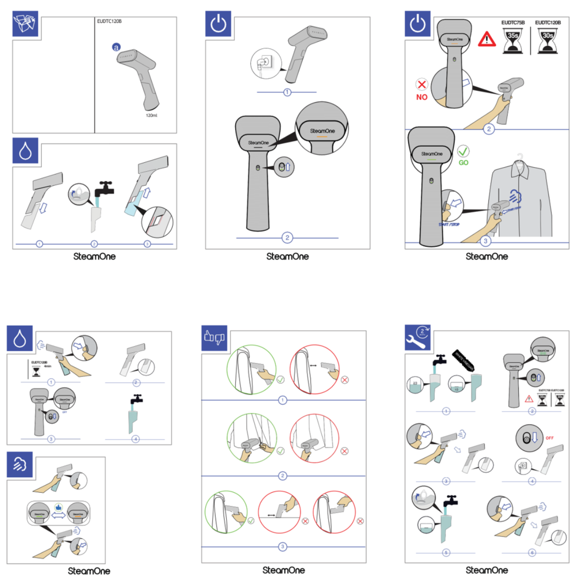 Diagrams showing a handheld steamer. Instructions for filling with water and use on clothing.