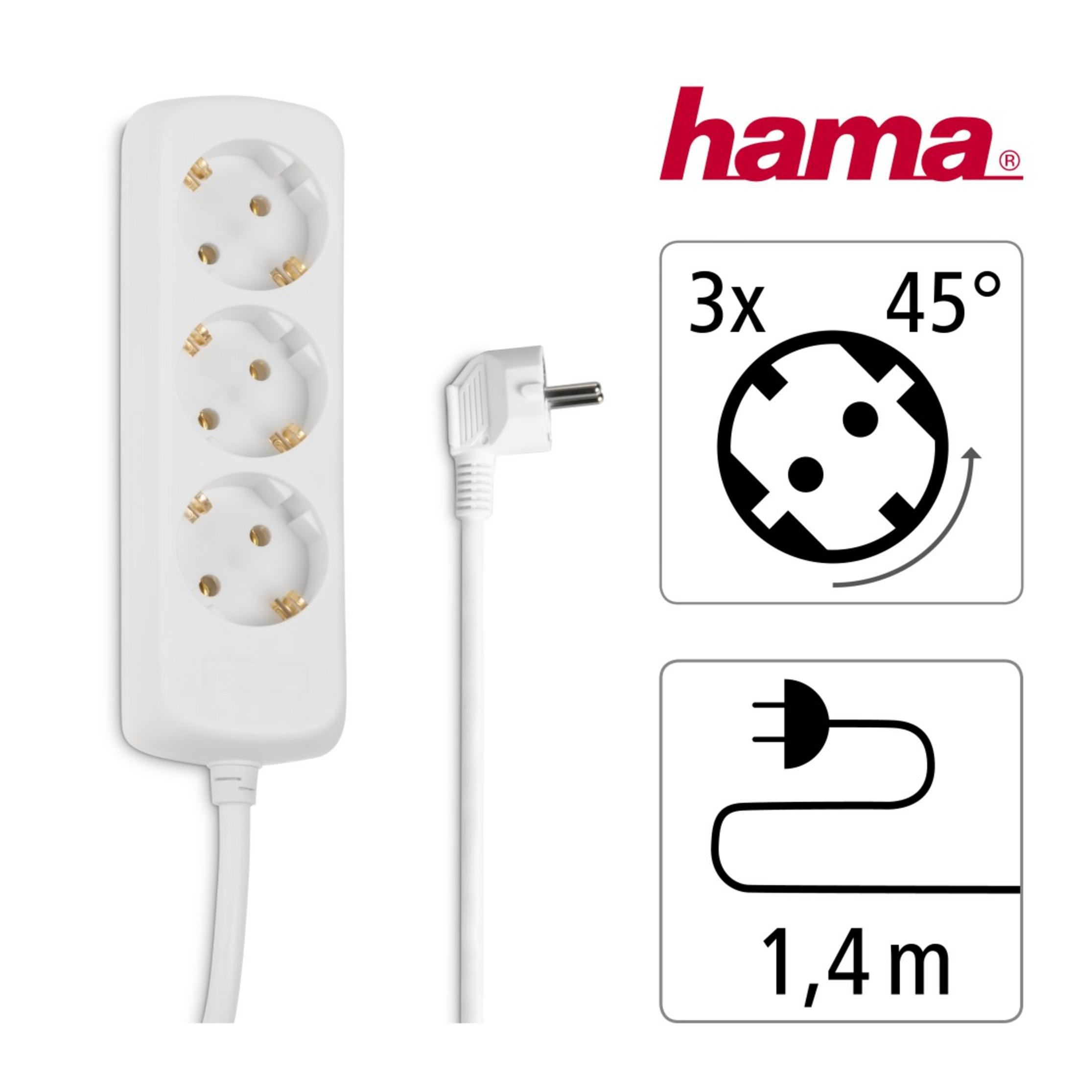 Weiße Steckdosenleiste mit drei Steckdosen, einem Stecker und Diagrammen zur Steckerrotation.