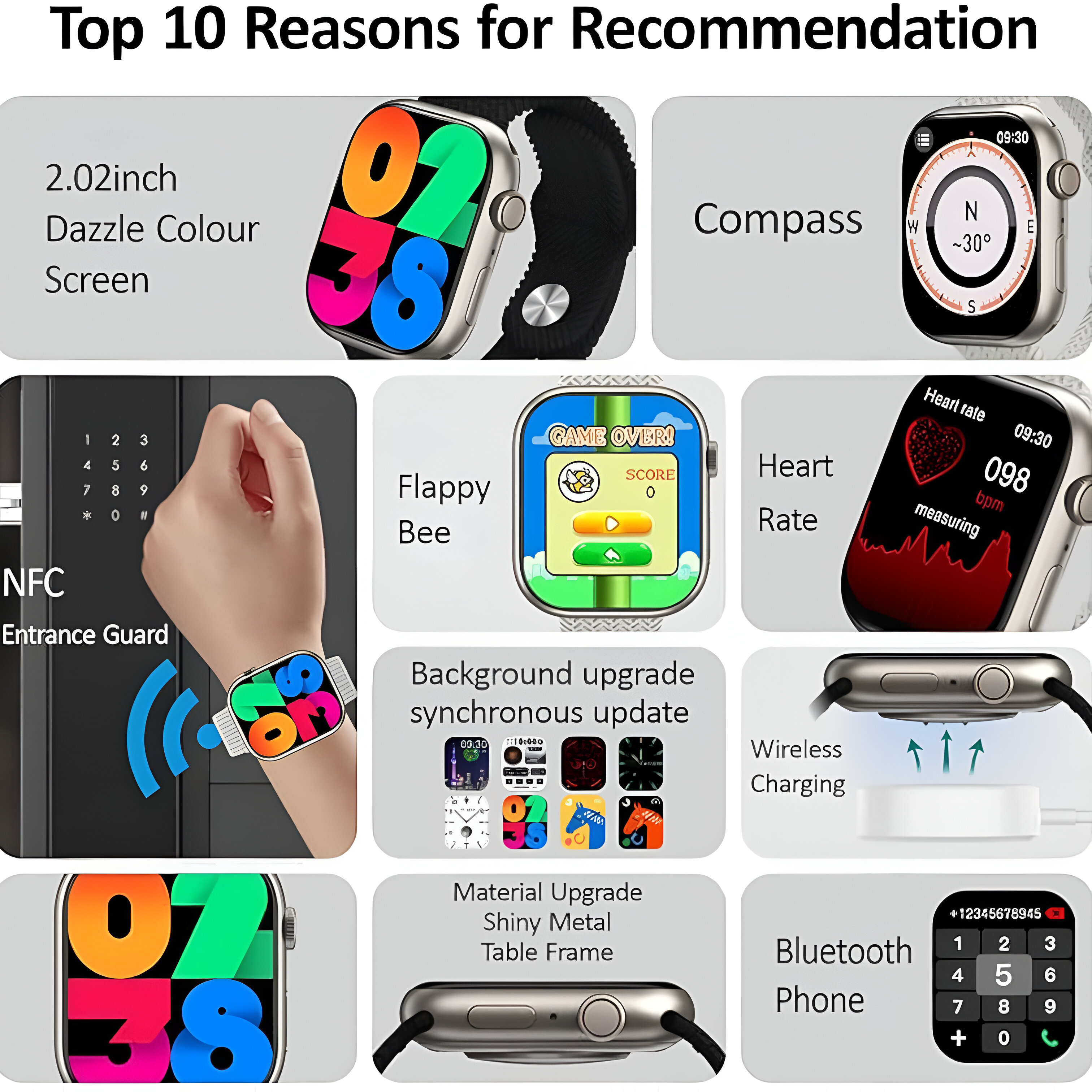 Una pantalla que muestra las 10 razones principales para la recomendación. Incluye un reloj inteligente y sus funciones.