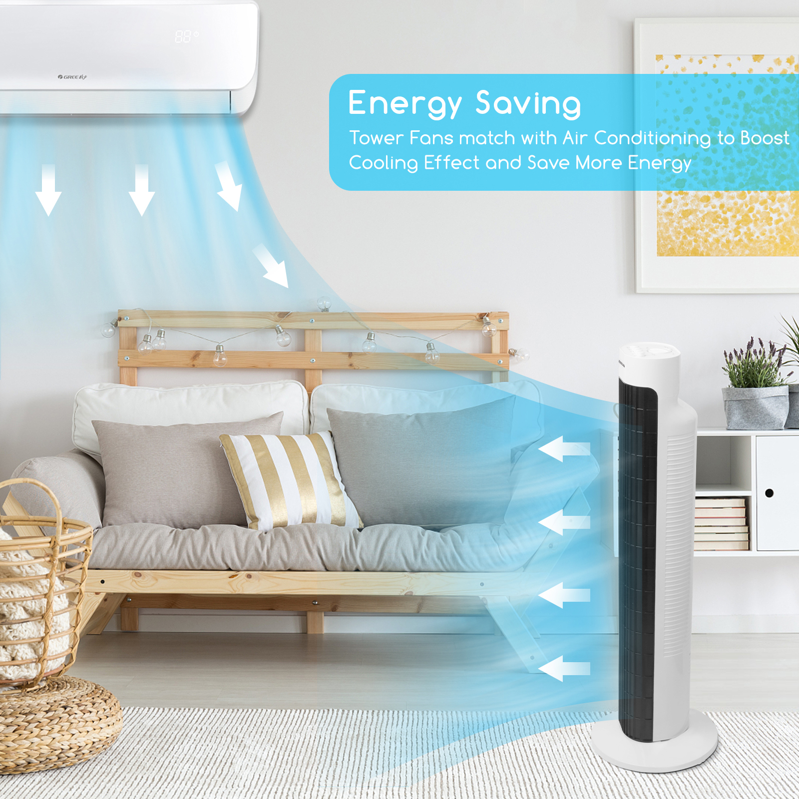 Wohnzimmer mit Sofa, Ventilator und Klimaanlage. Pfeile zeigen Luftstrom und Energieeinsparung.