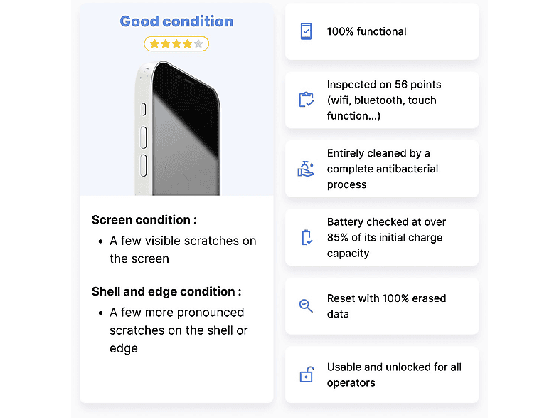 APPLE iPhone 15 Pro Max 256 GB Weiss Dual SIM | MediaMarkt