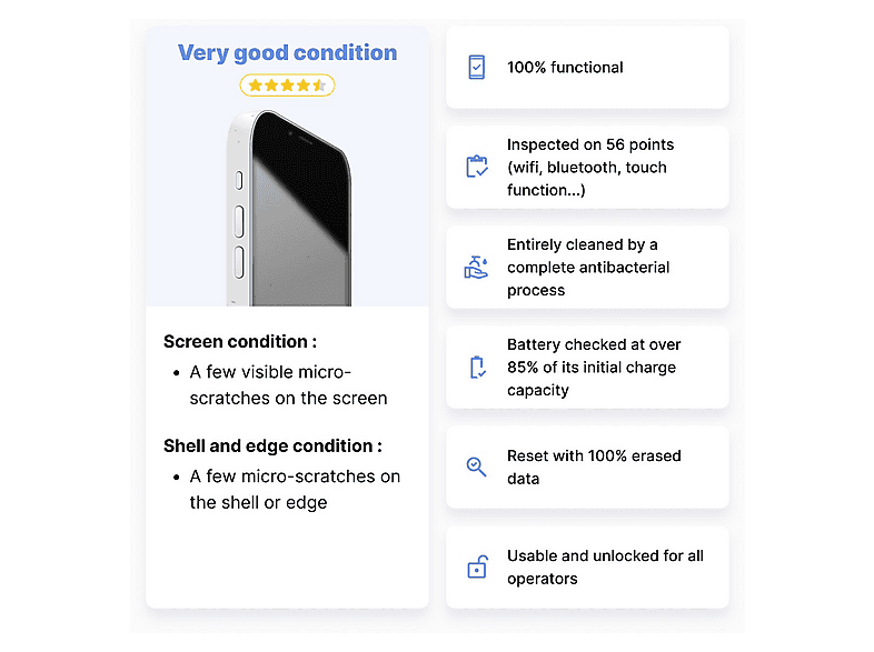 APPLE iPhone 12 Pro iPhone 12 Pro 128 GB Gold Dual SIM | MediaMarkt