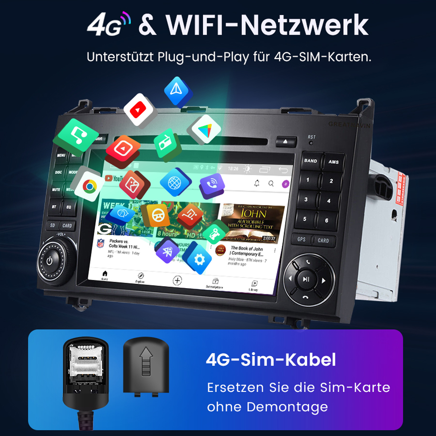 Car-Audio-System-Display mit 4G- und WIFI-Netzwerkinformationen. Zeigt App-Symbole und einen SIM-Kartensteckplatz.