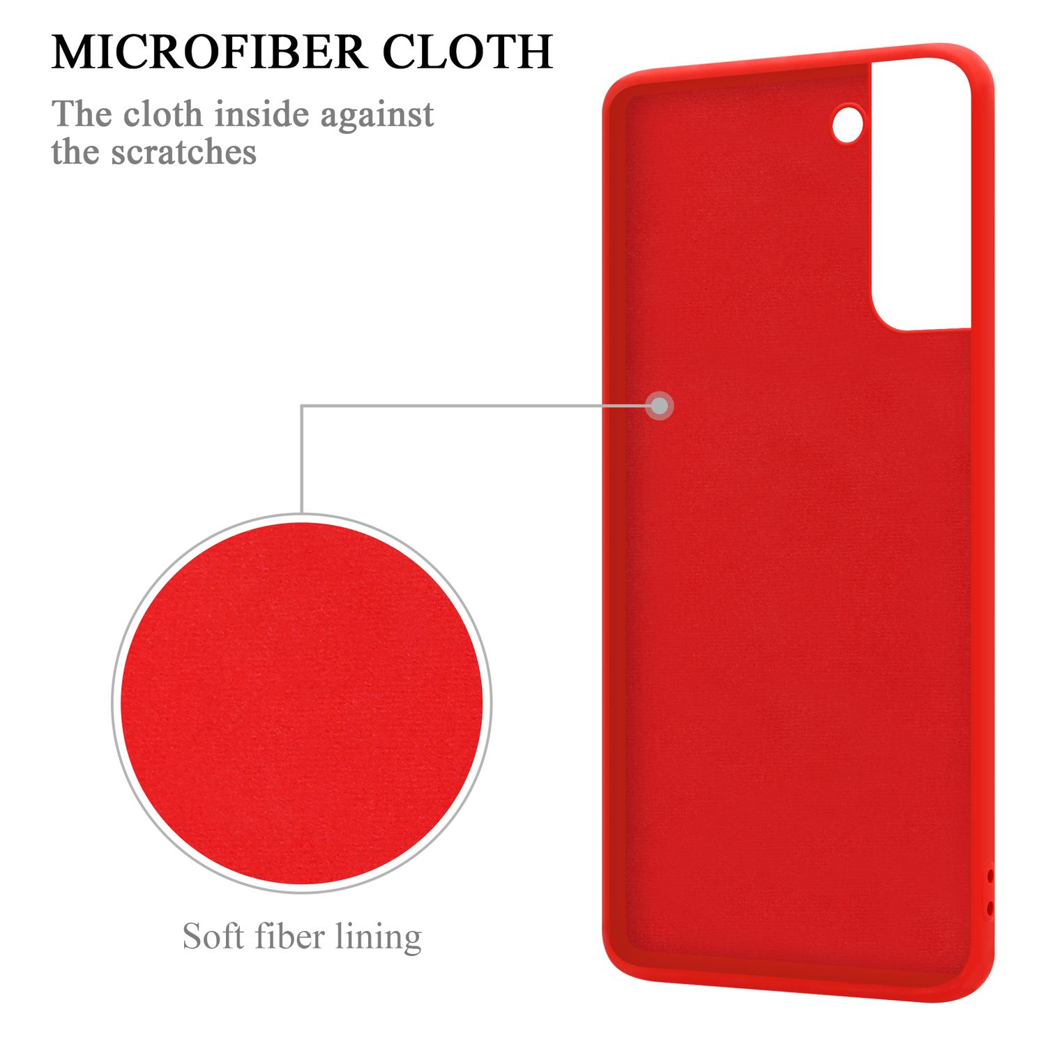 Custodia per telefono rossa, aperta, con un primo piano della fodera interna in microfibra.