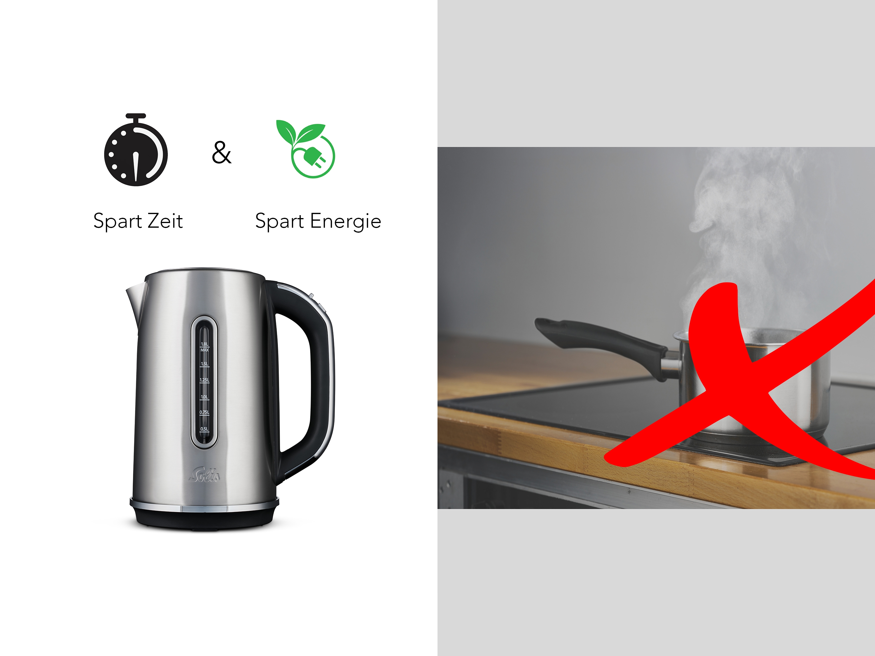 Elektrische waterkoker en een pot op een fornuis met een rode X, die een vergelijking aangeeft.