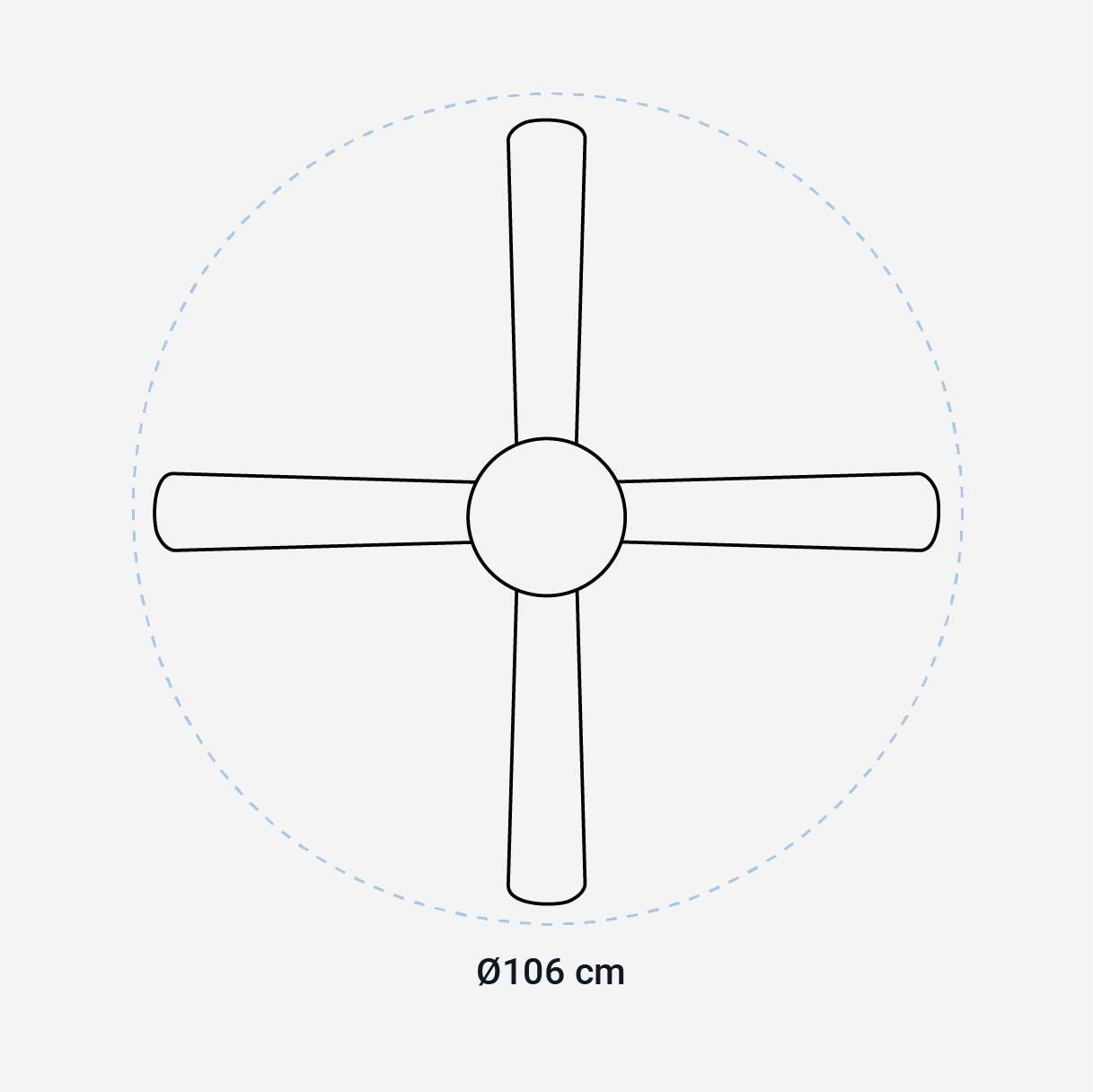 Un diagramma di un ventilatore a soffitto ha quattro pale in un cerchio. Ha un diametro di 106 cm.