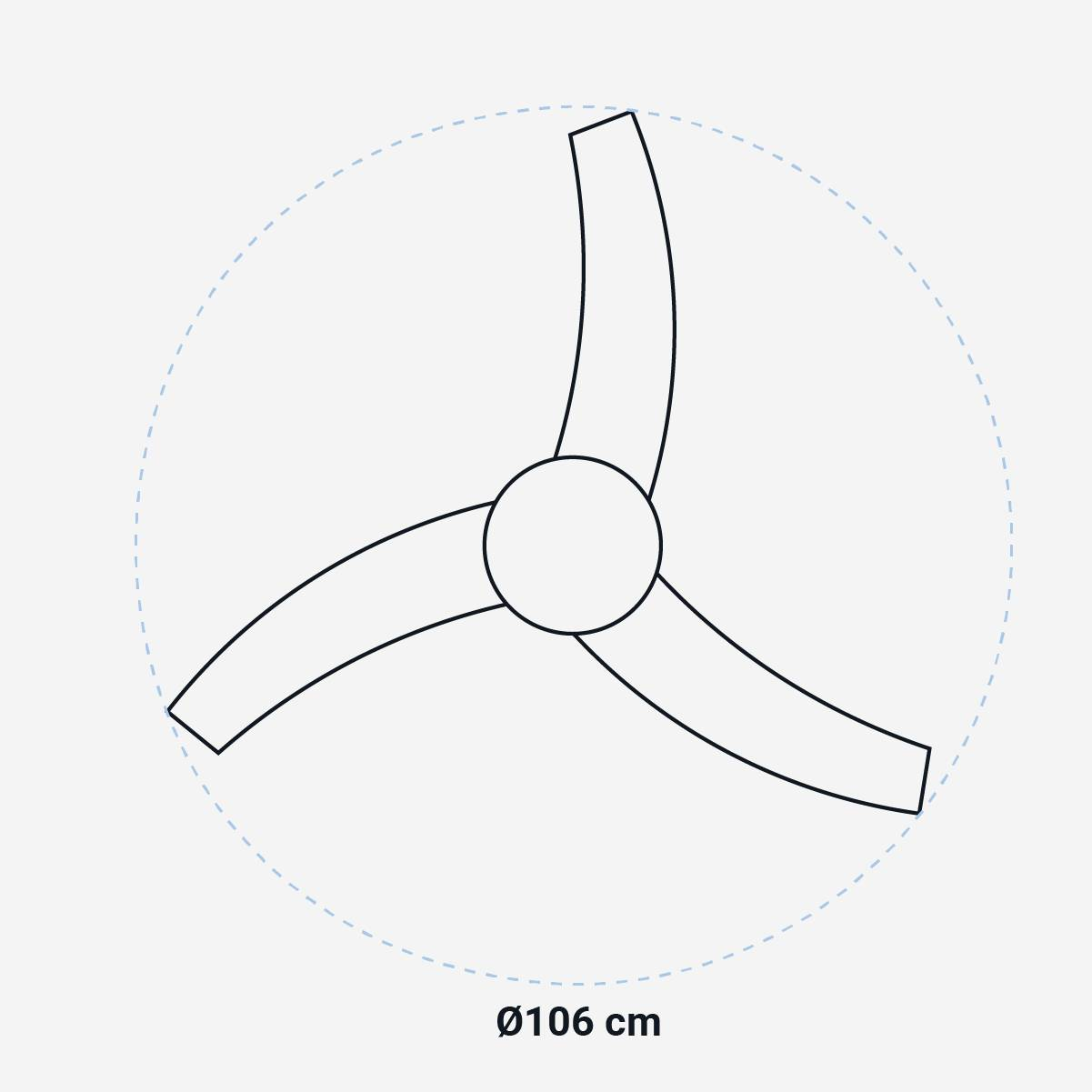 Vista dall'alto di un ventilatore da soffitto con tre pale. Contorno circolare con diametro di 106 cm.