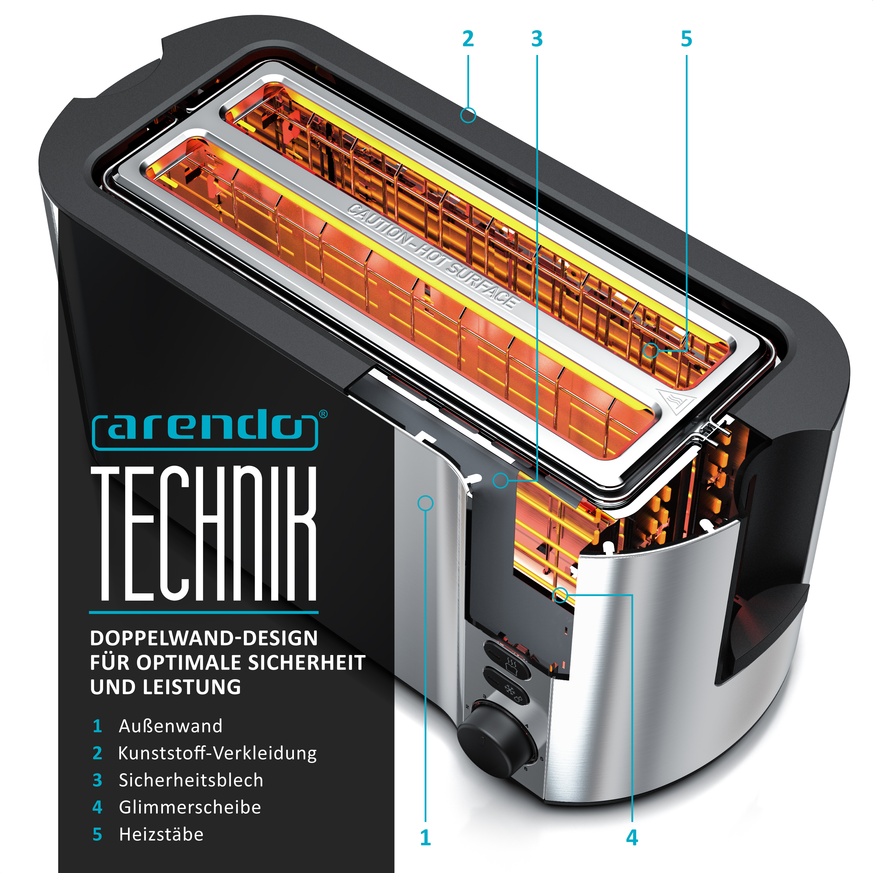 Toaster mit sichtbaren Heizelementen, beschriftet mit Details.