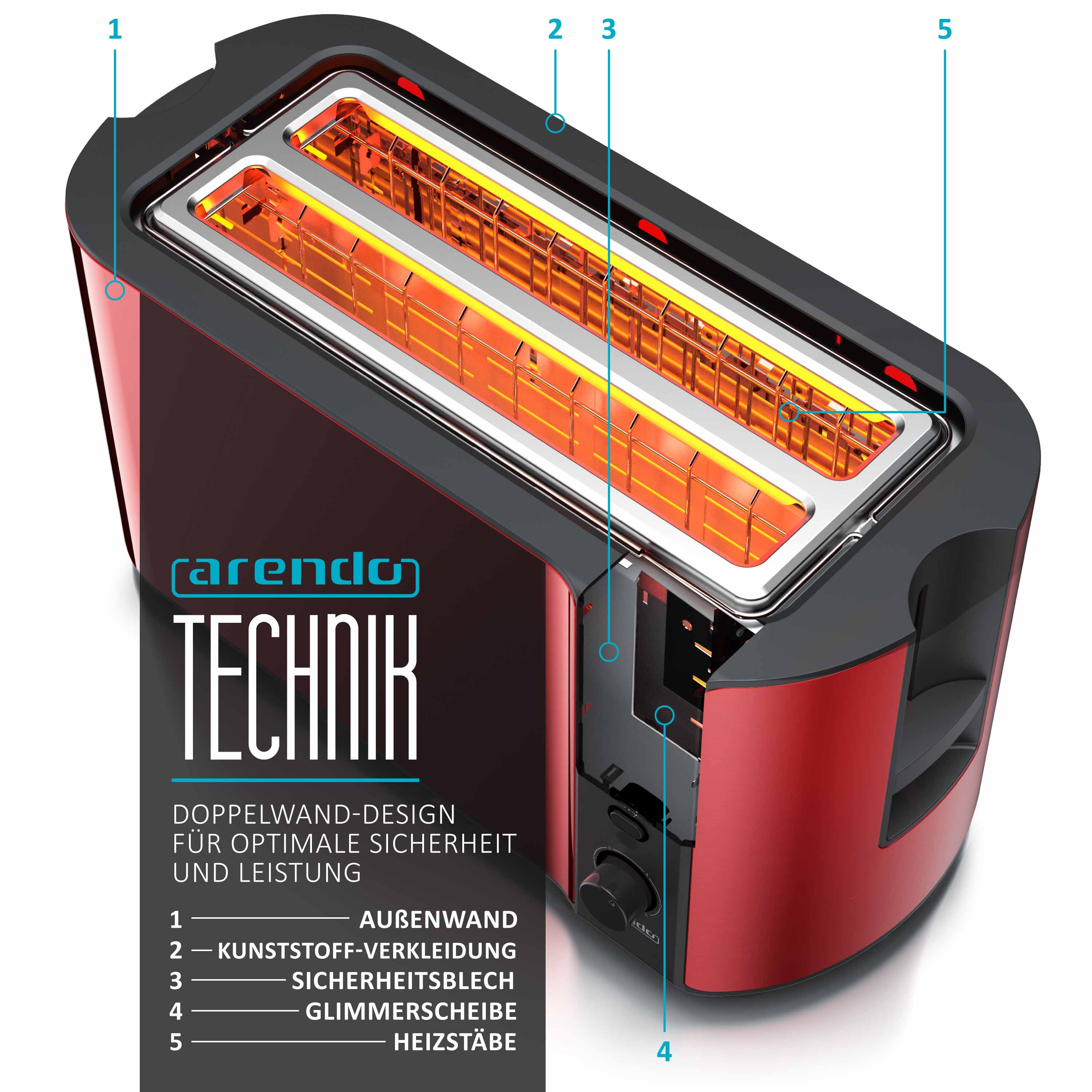 Roter und schwarzer Toaster mit nummerierten Komponenten. Zeigt das Innere und Design.