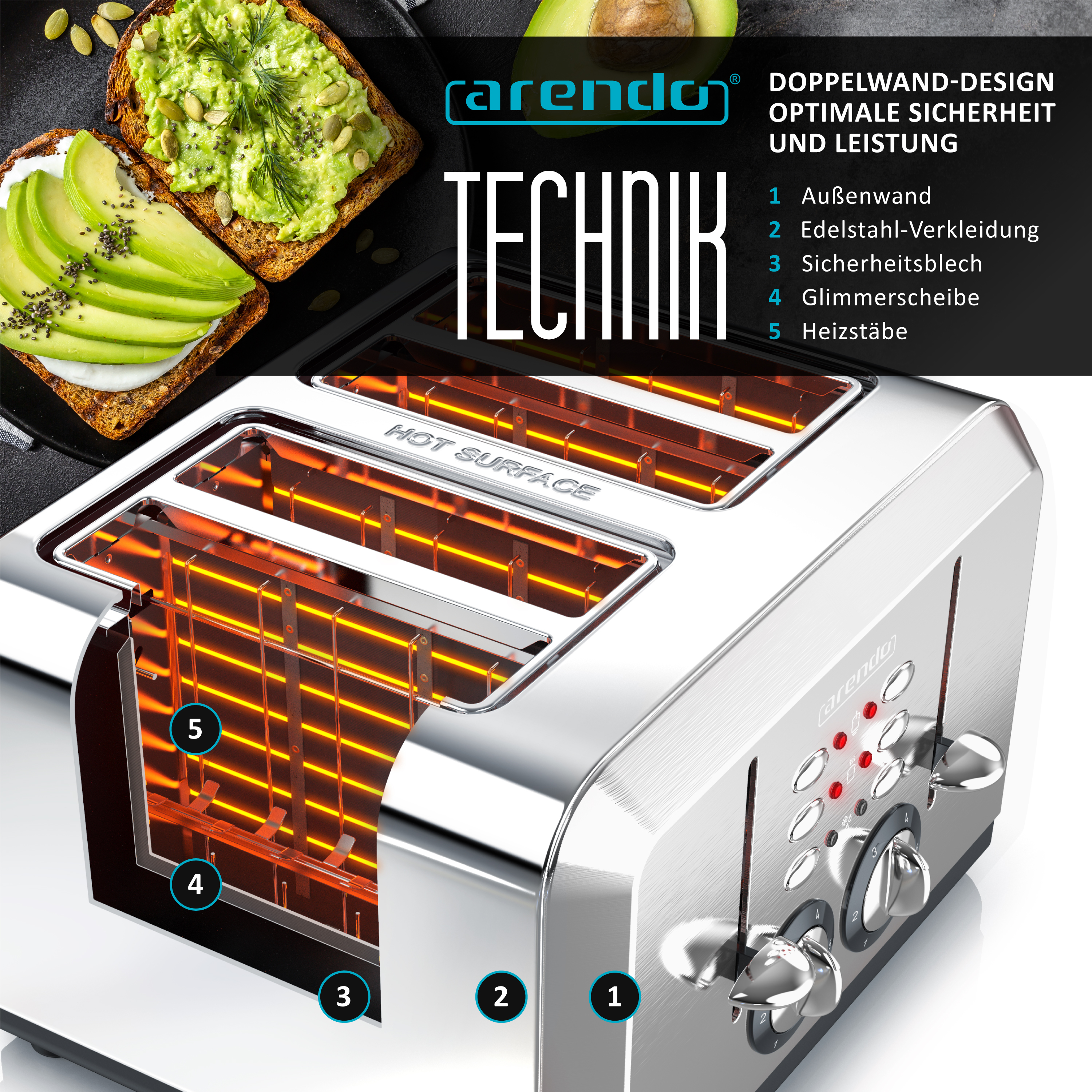 Toaster mit beschrifteten Komponenten, Toast und Avocado-Toast.