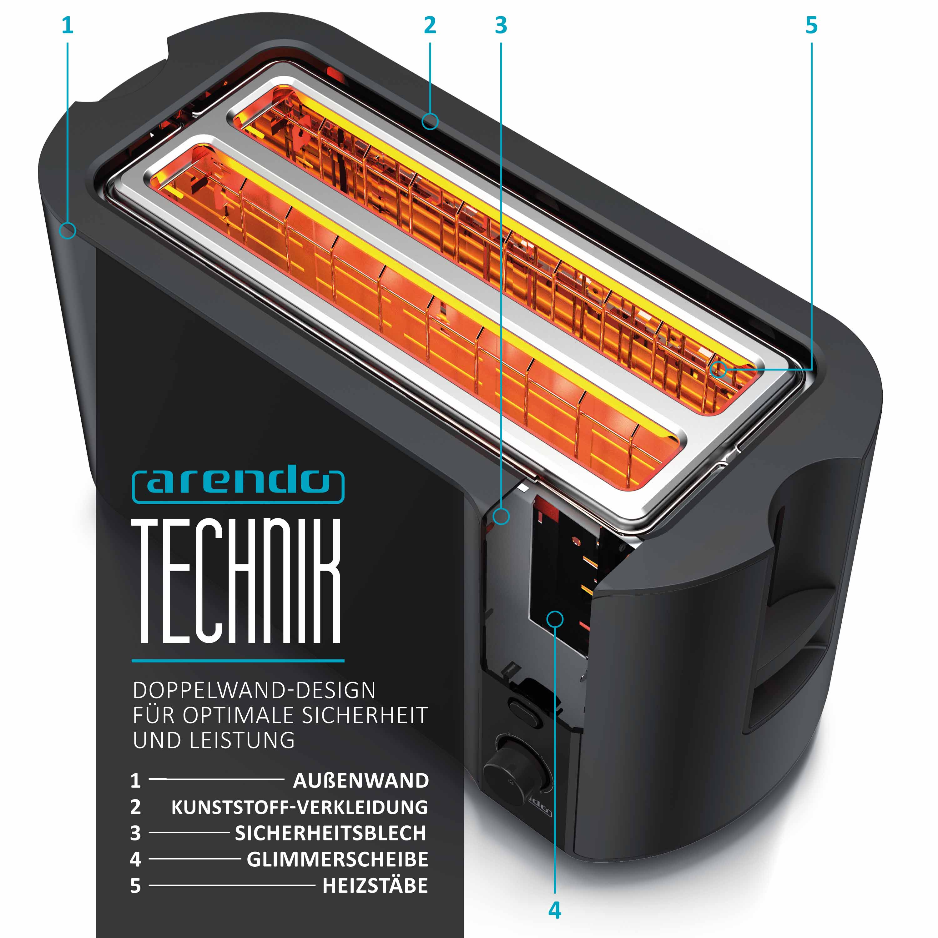 Schwarzer Toaster mit Etiketten, die Teile und Funktionen hervorheben, Draufsicht.