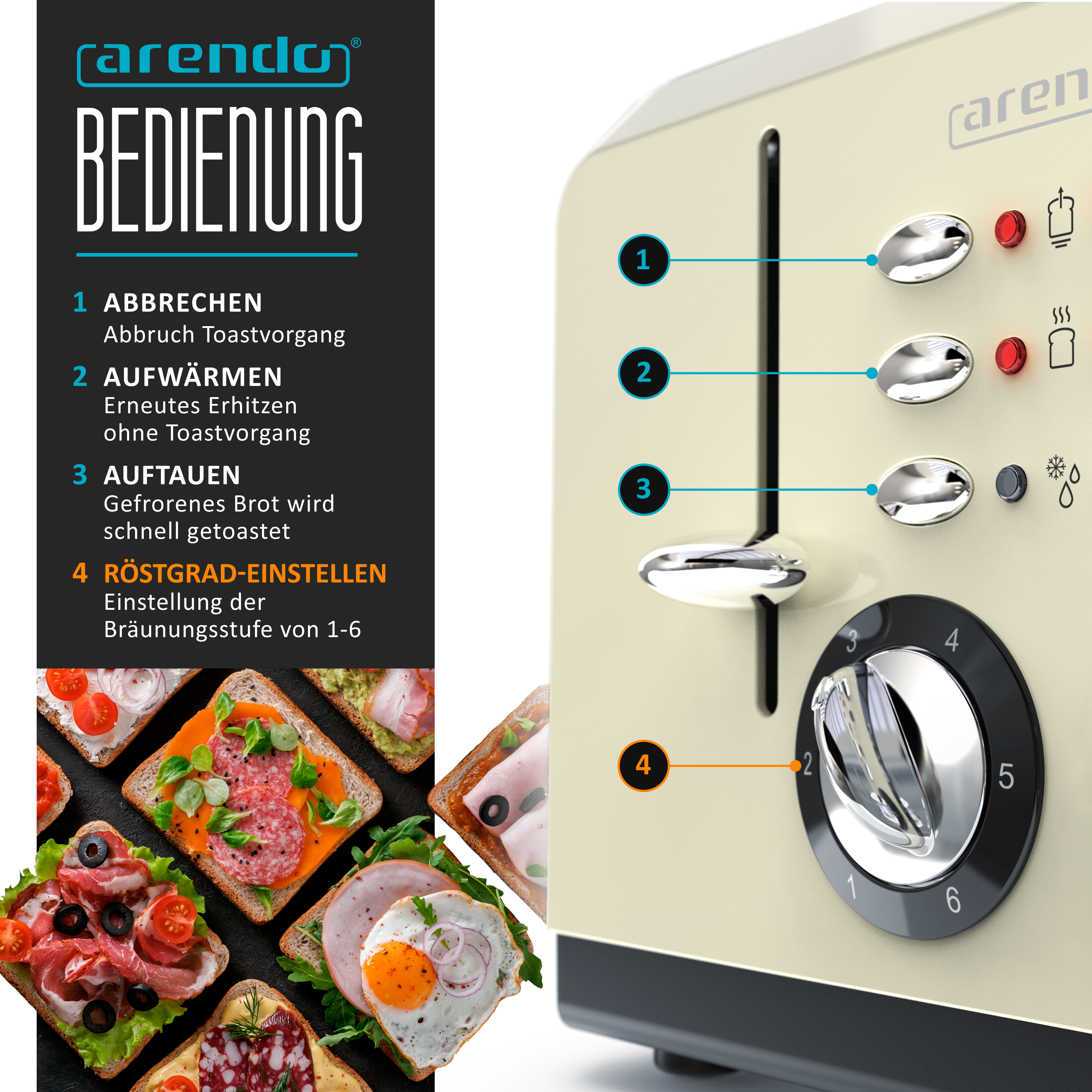 Toaster mit Drehknopf, Knöpfen und Anweisungen mit Toastbildern.