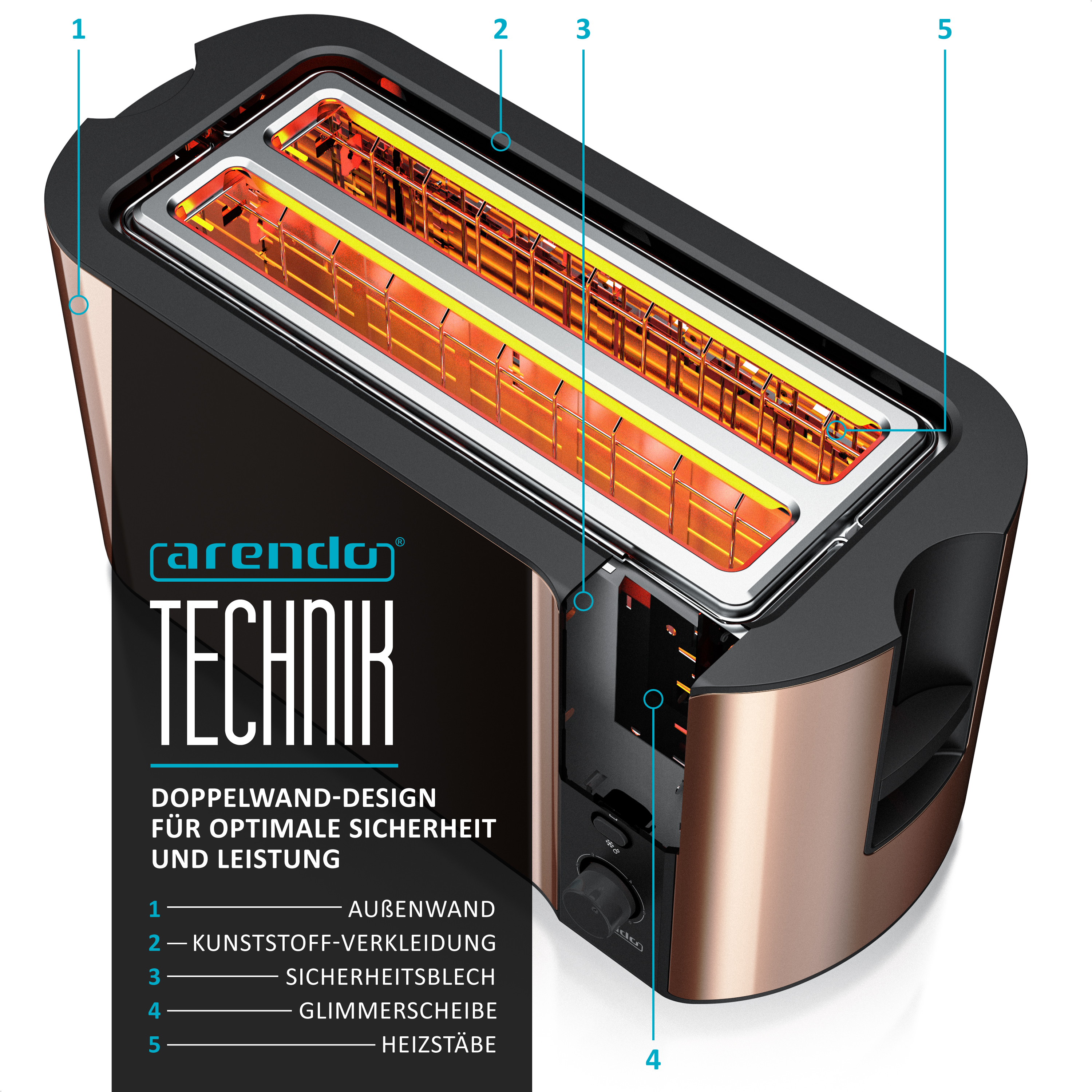 Querschnitt eines schwarzen und kupferfarbenen Toasters mit beschrifteten Komponenten.