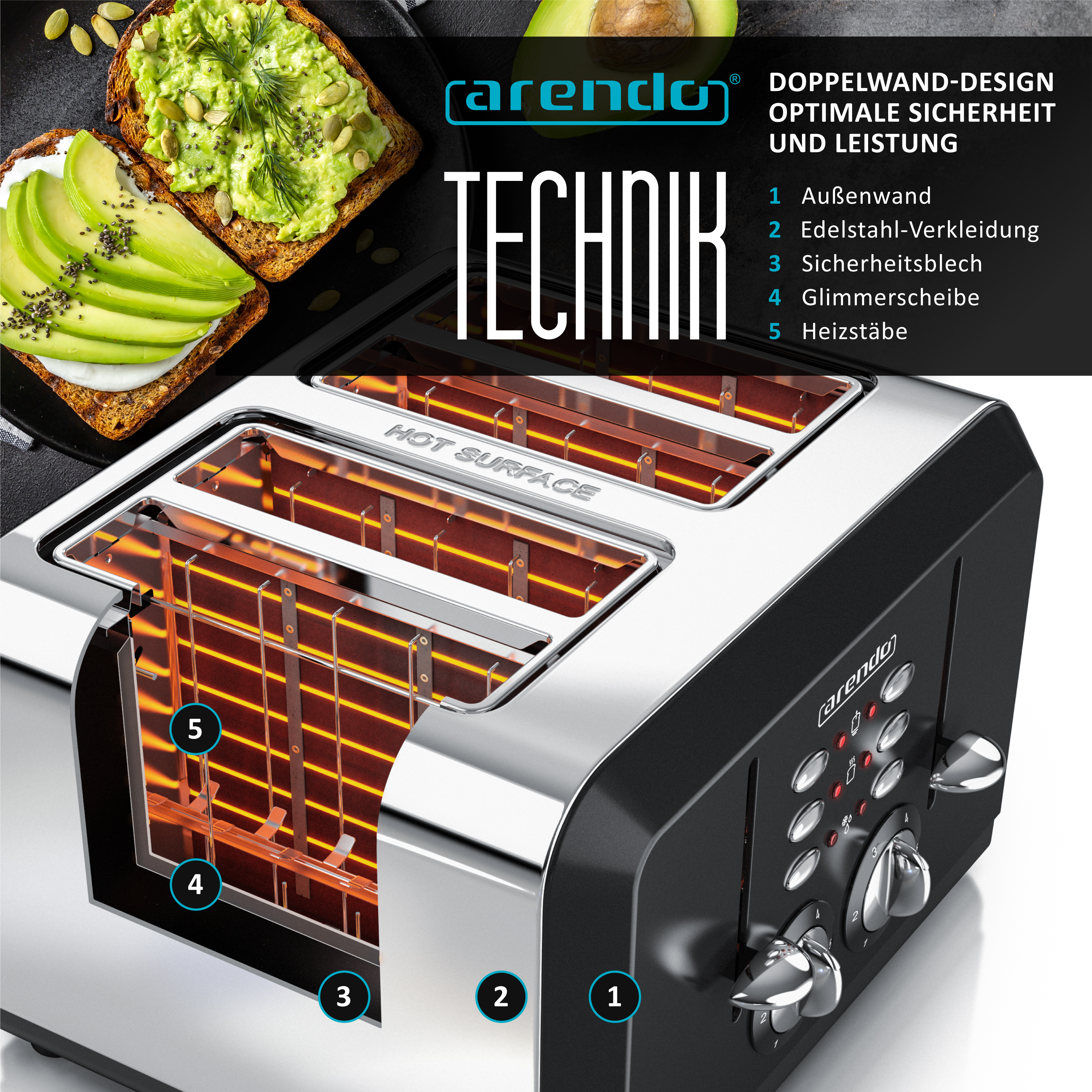 Toaster-Schnitt durch das Innere, mit Text, der Teile auflistet, und Toast-Anzeige.