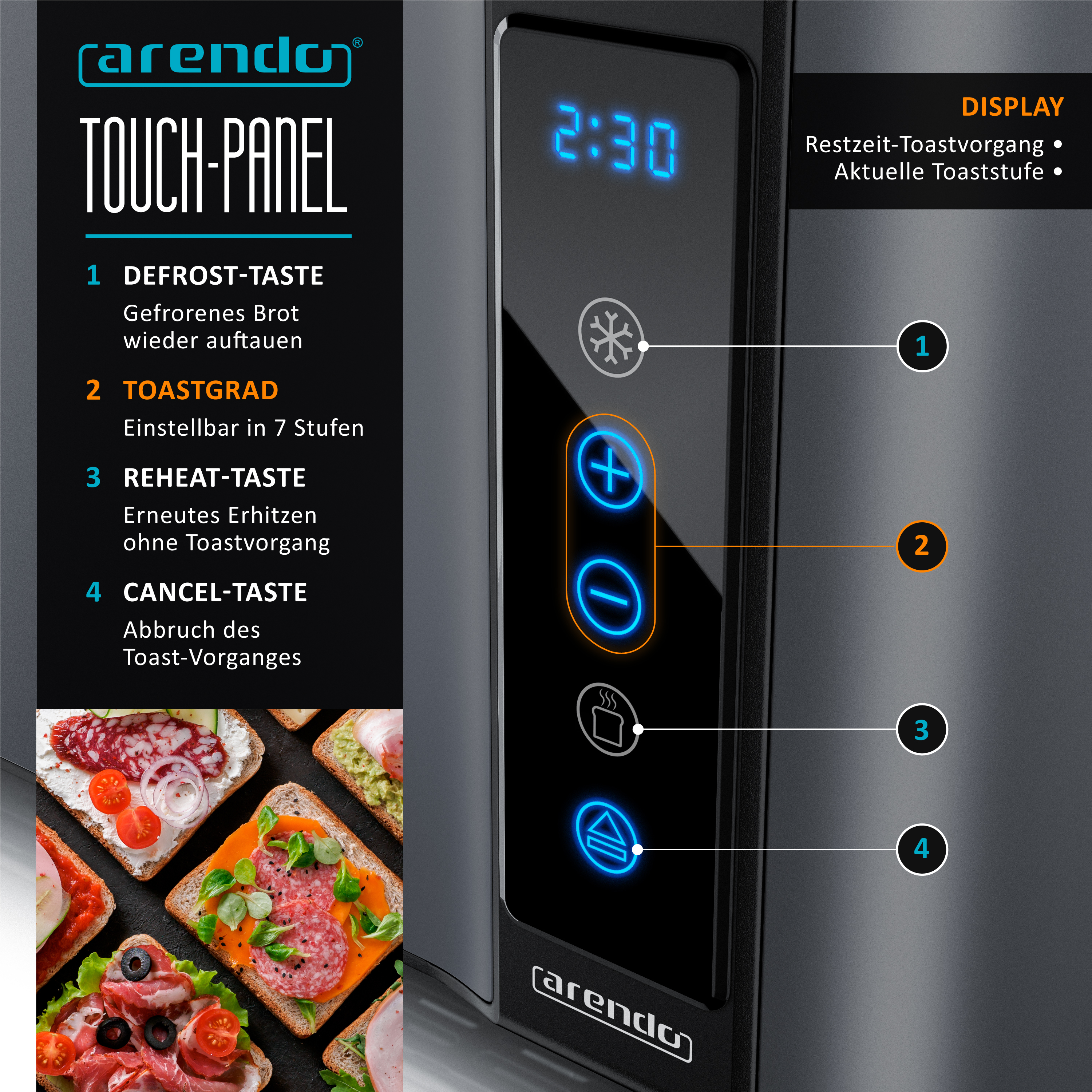 Nahaufnahme eines Toaster-Bedienfelds mit Tasten für Auftauen, Toasten, Aufwärmen und Abbrechen. Zeigt eine Digitaluhr.