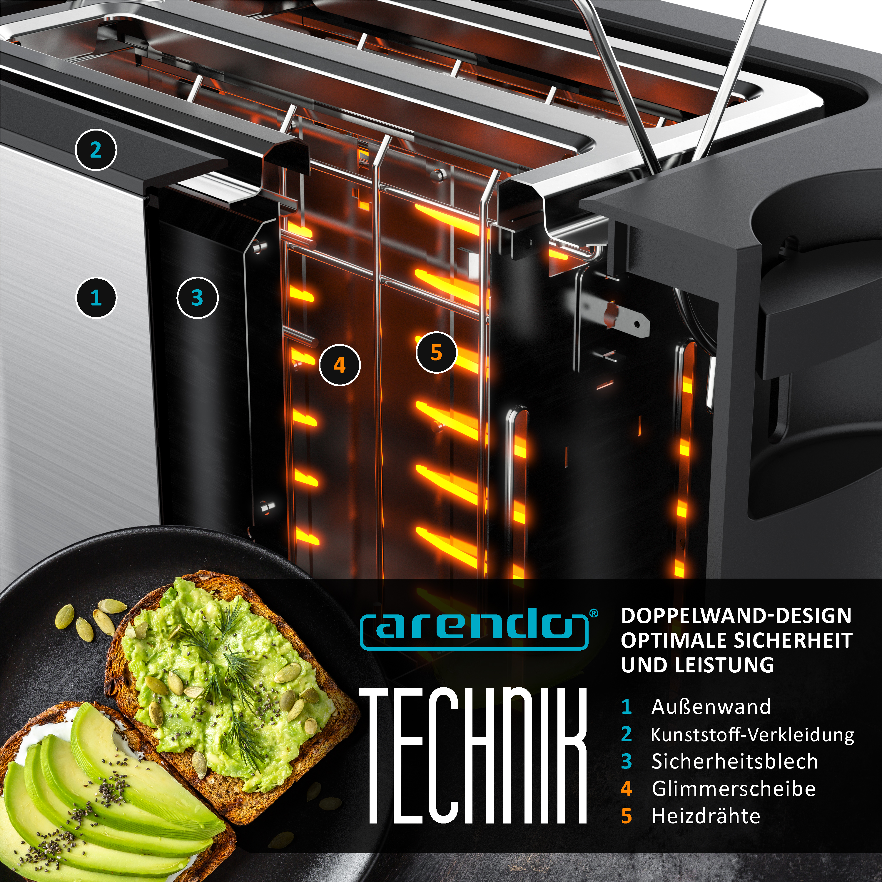 Toaster mit Brotscheiben, die verschiedene Röststufen zeigen, mit Avocado-Toast und Text.