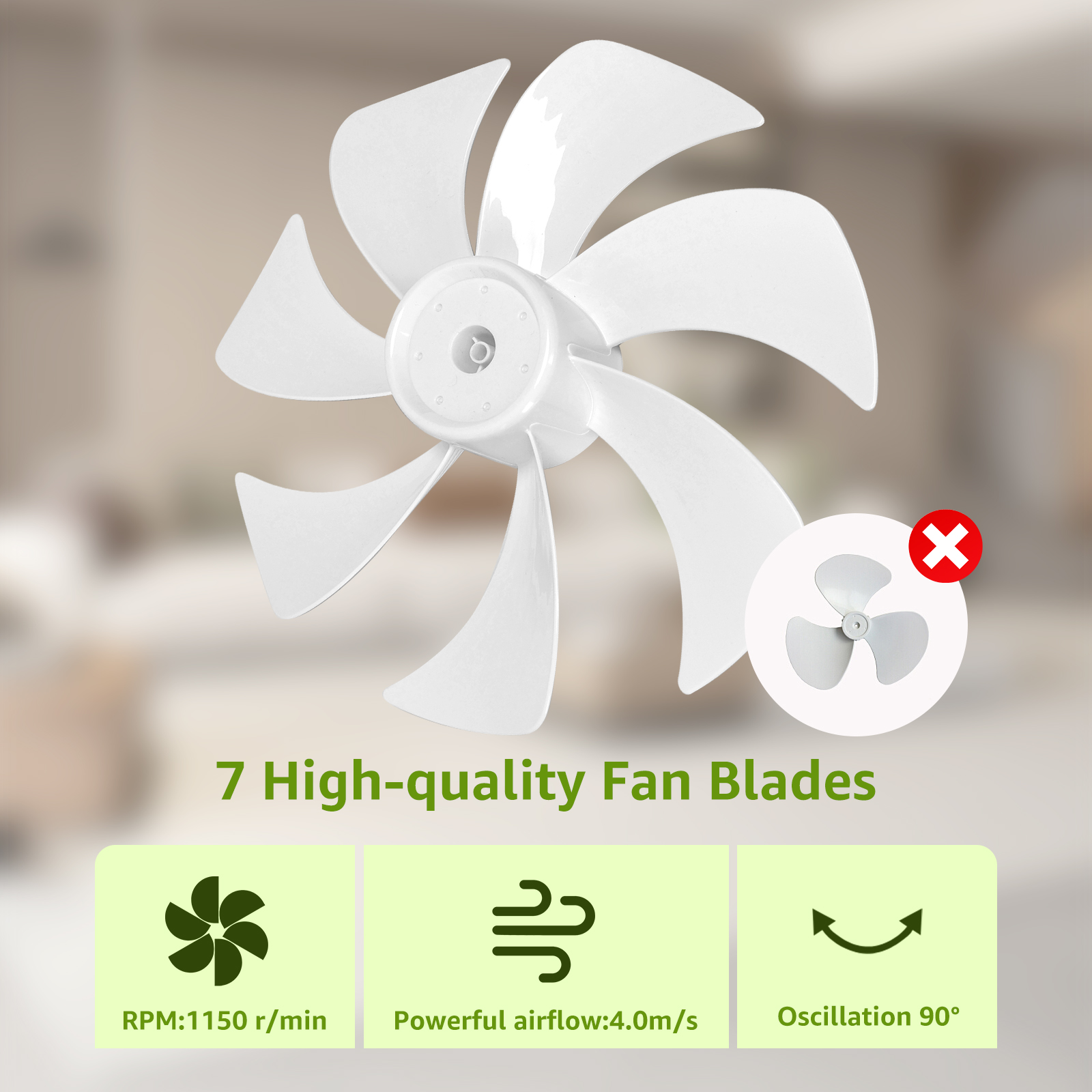 Primer plano de un ventilador con siete aspas blancas. Texto sobre flujo de aire y oscilación.