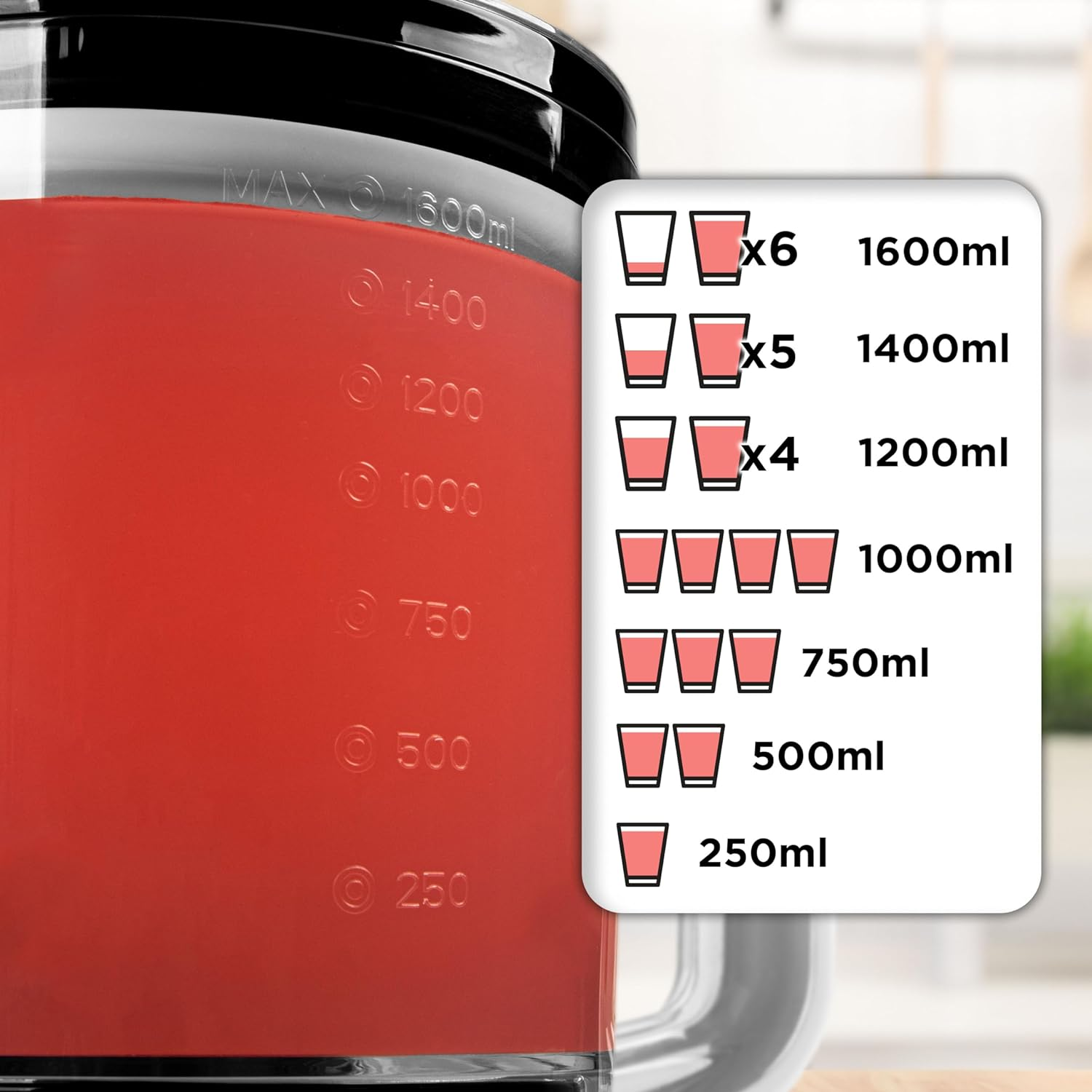 Un vaso de licuadora con líquido rojo, marcas de medición y un gráfico de equivalencias.