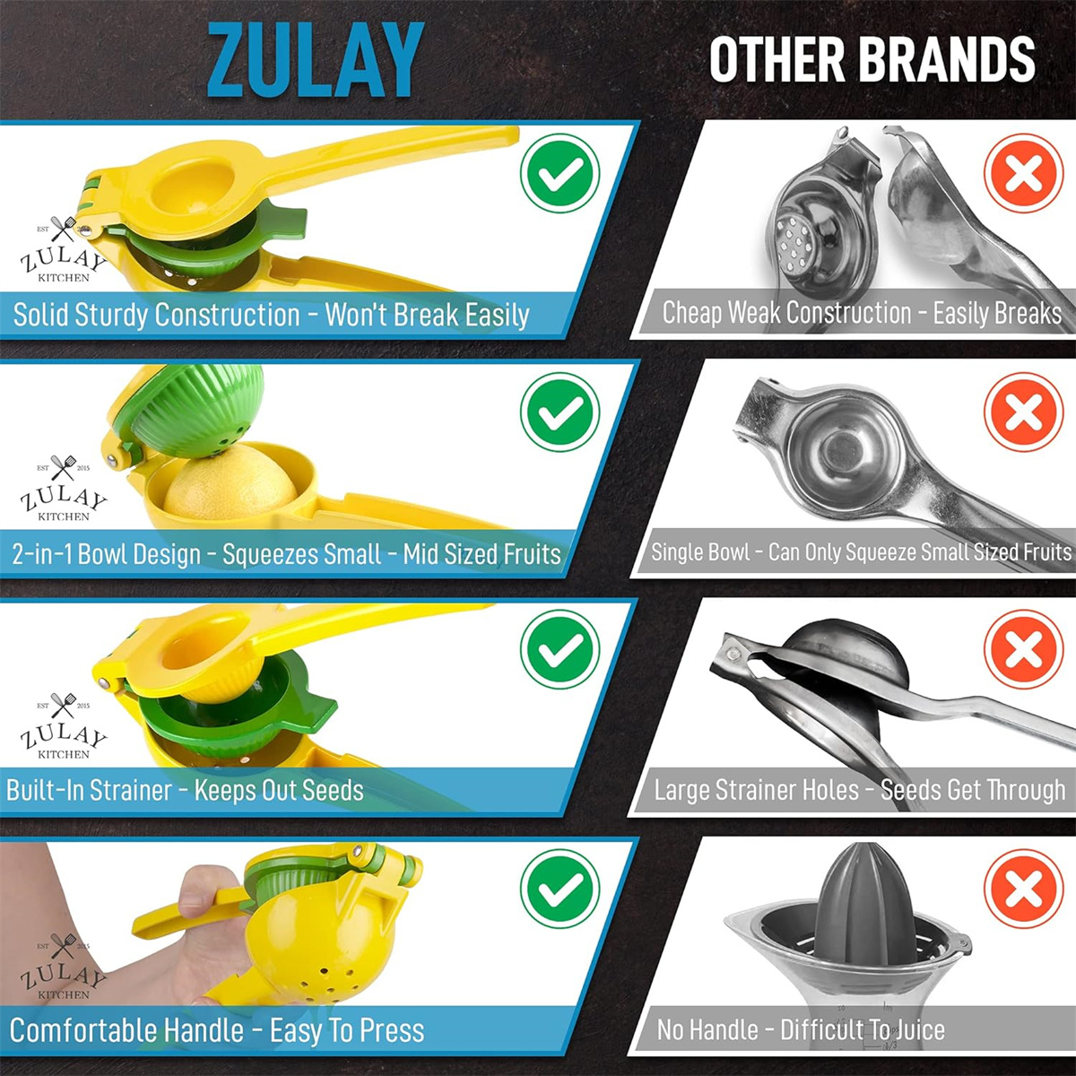 Vergleich des Zulay-Küchen-Zitruspressers mit anderen Marken. Vorteile zeigend.