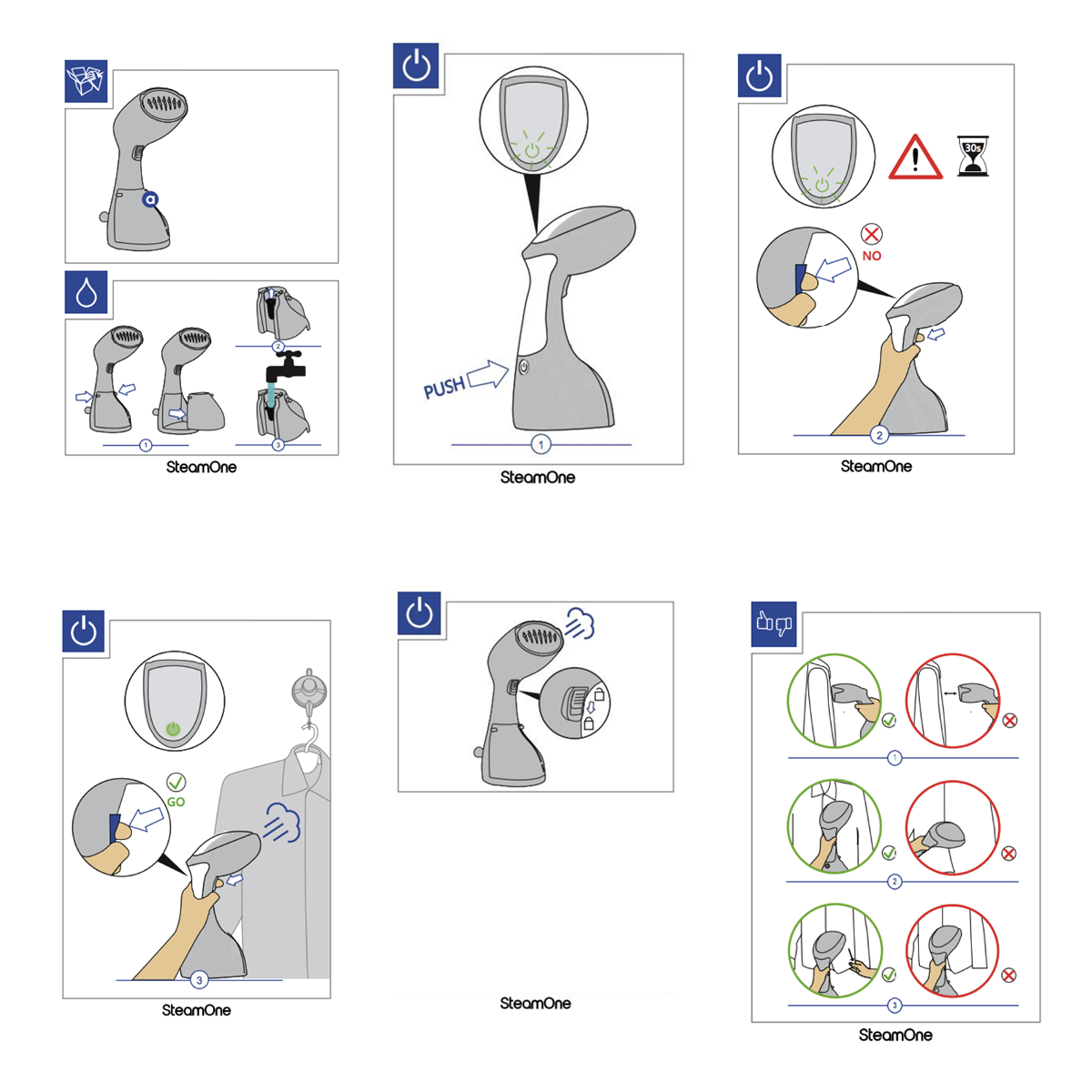 Instructies voor het gebruik van een SteamOne kledingstomer.