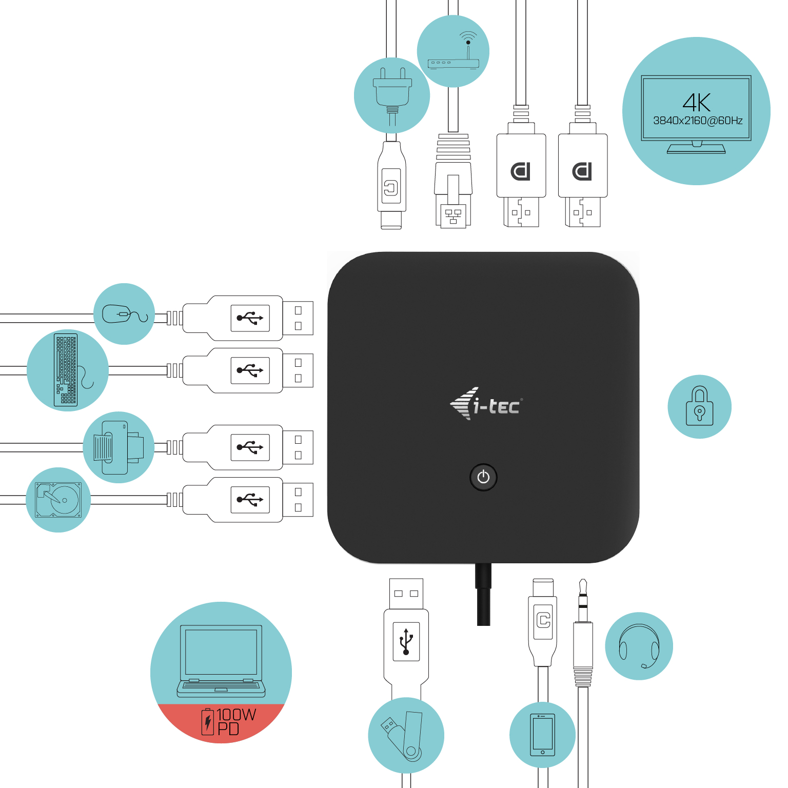 Diagram of a black hub with various cables and connectors to devices like a mouse and laptop.